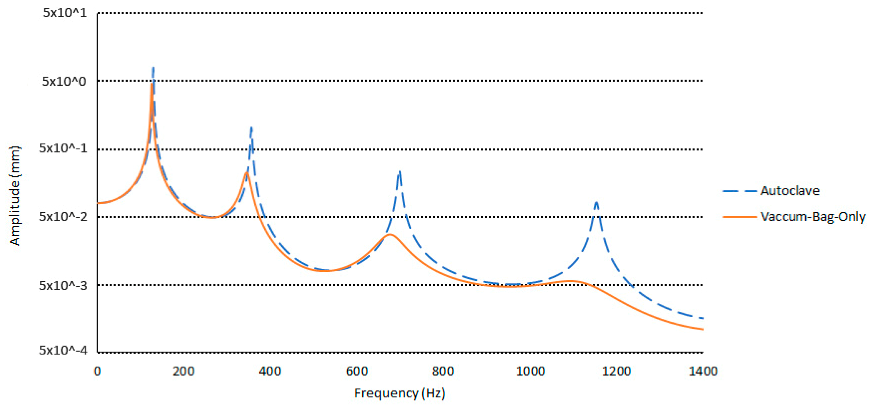 Applsci 09 04615 g013