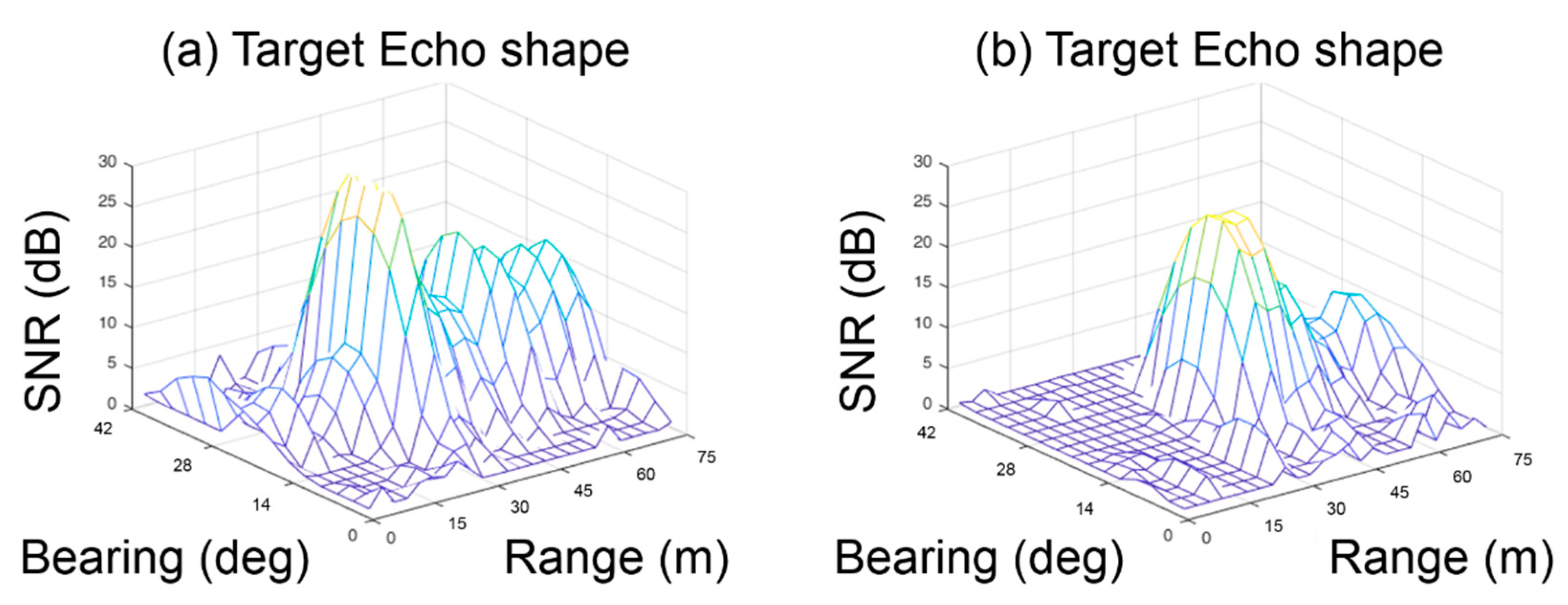 Applsci 09 04617 g003a