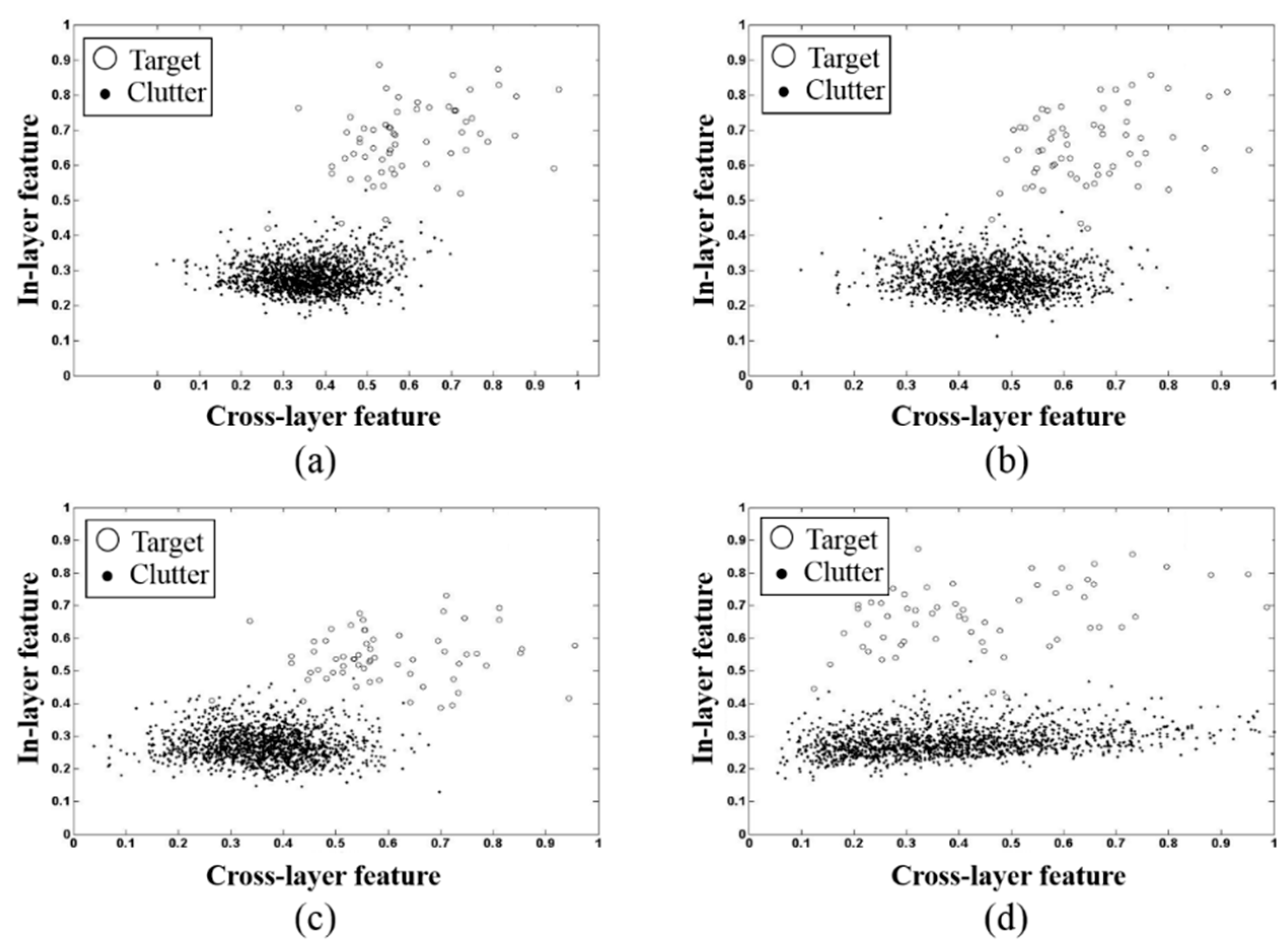 Applsci 09 04617 g007