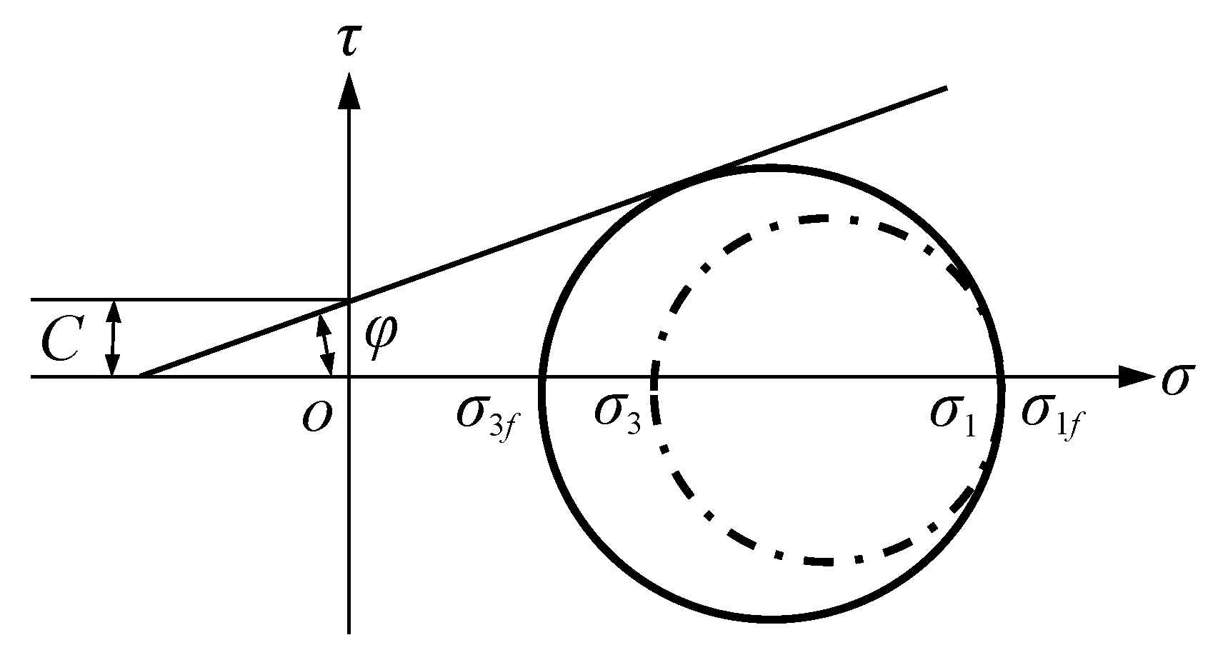 Applsci 09 04618 g001 550