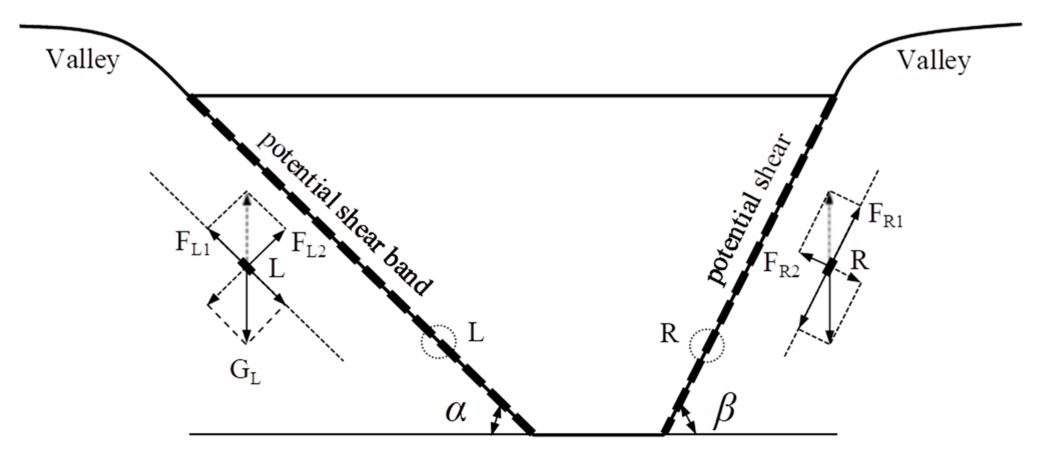 Applsci 09 04618 g002 550