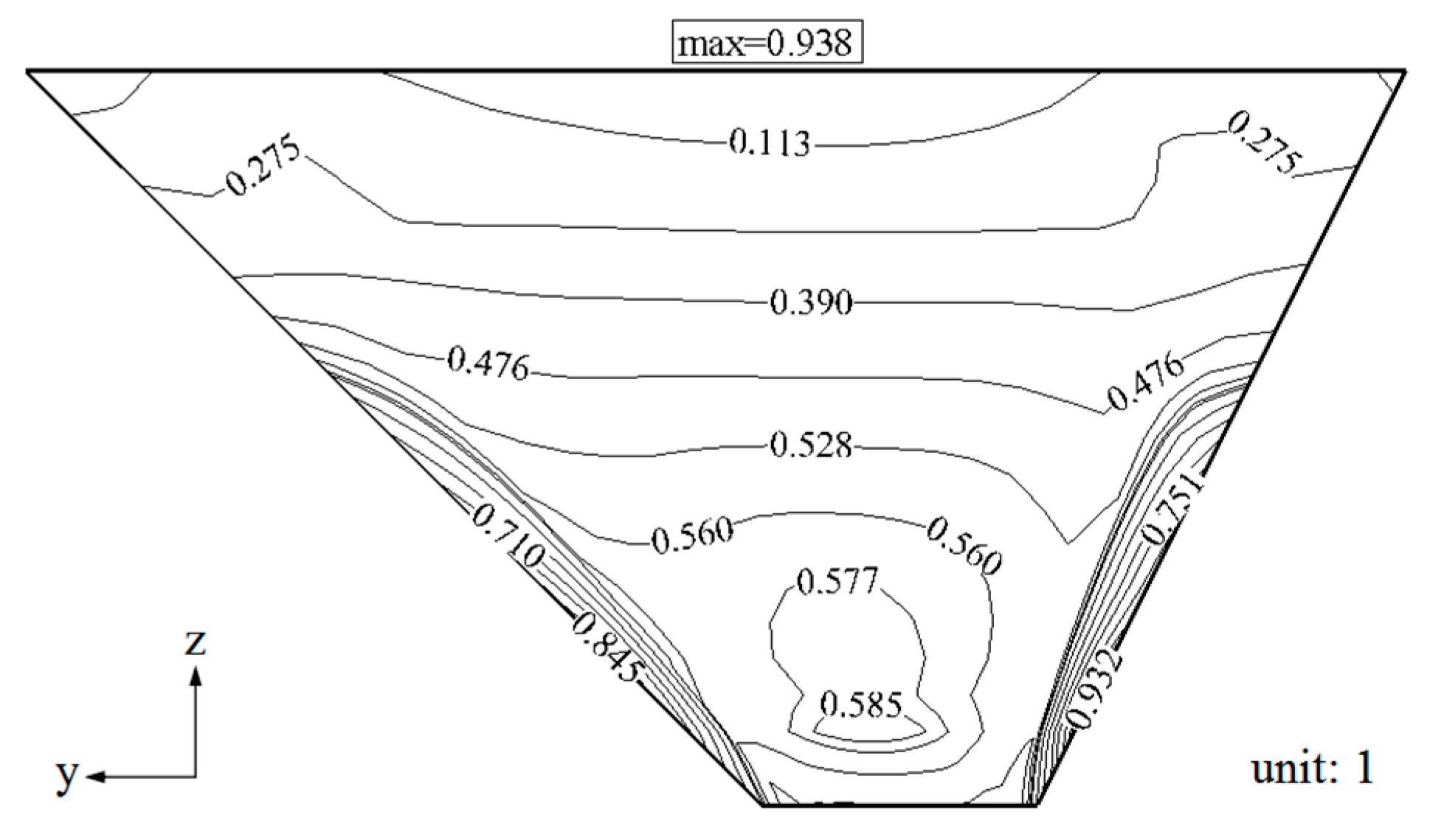 Applsci 09 04618 g007 550