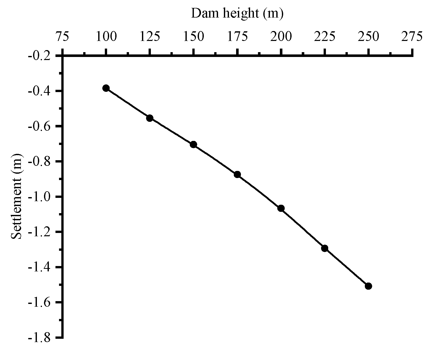 Applsci 09 04618 g008 550