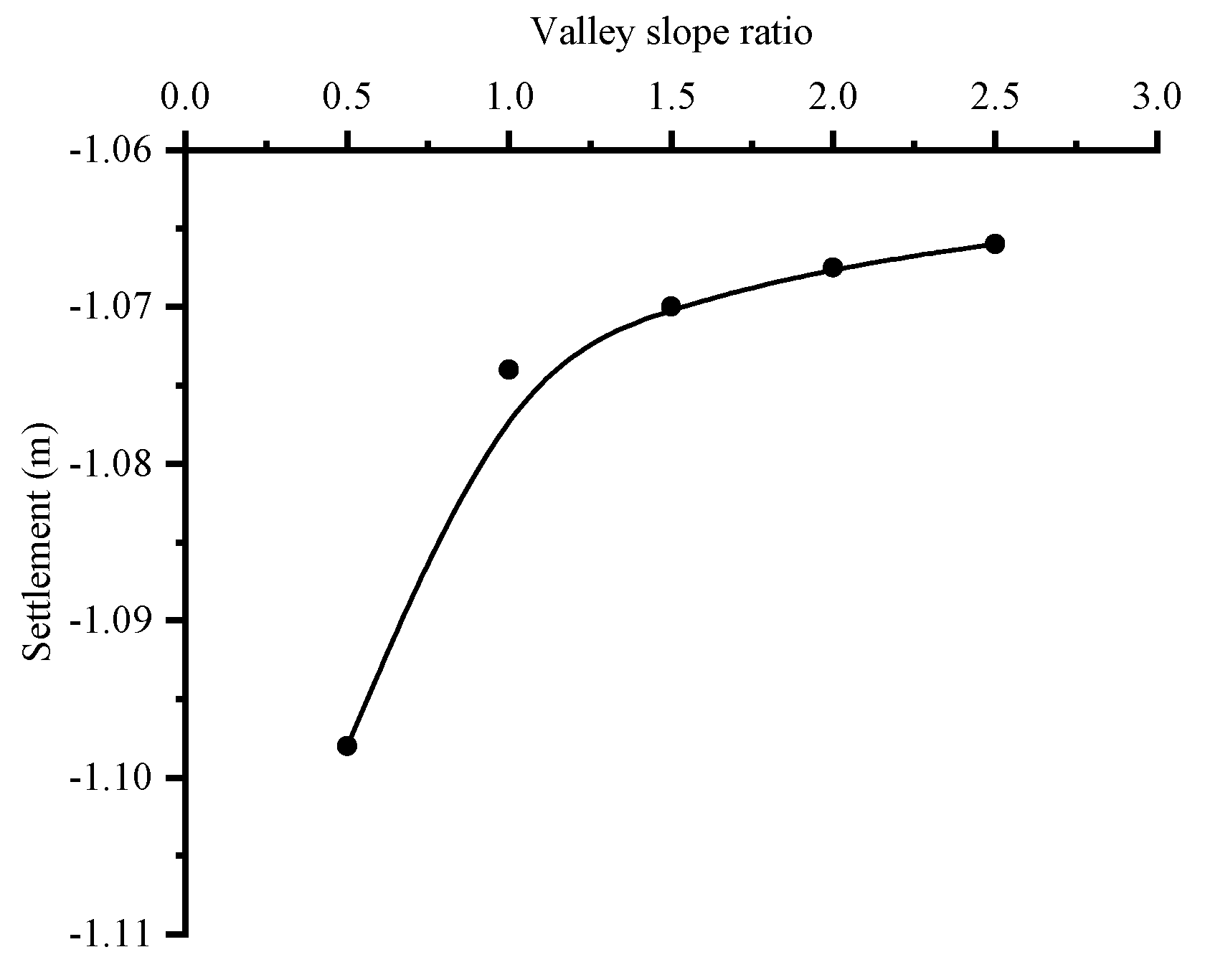 Applsci 09 04618 g010 550