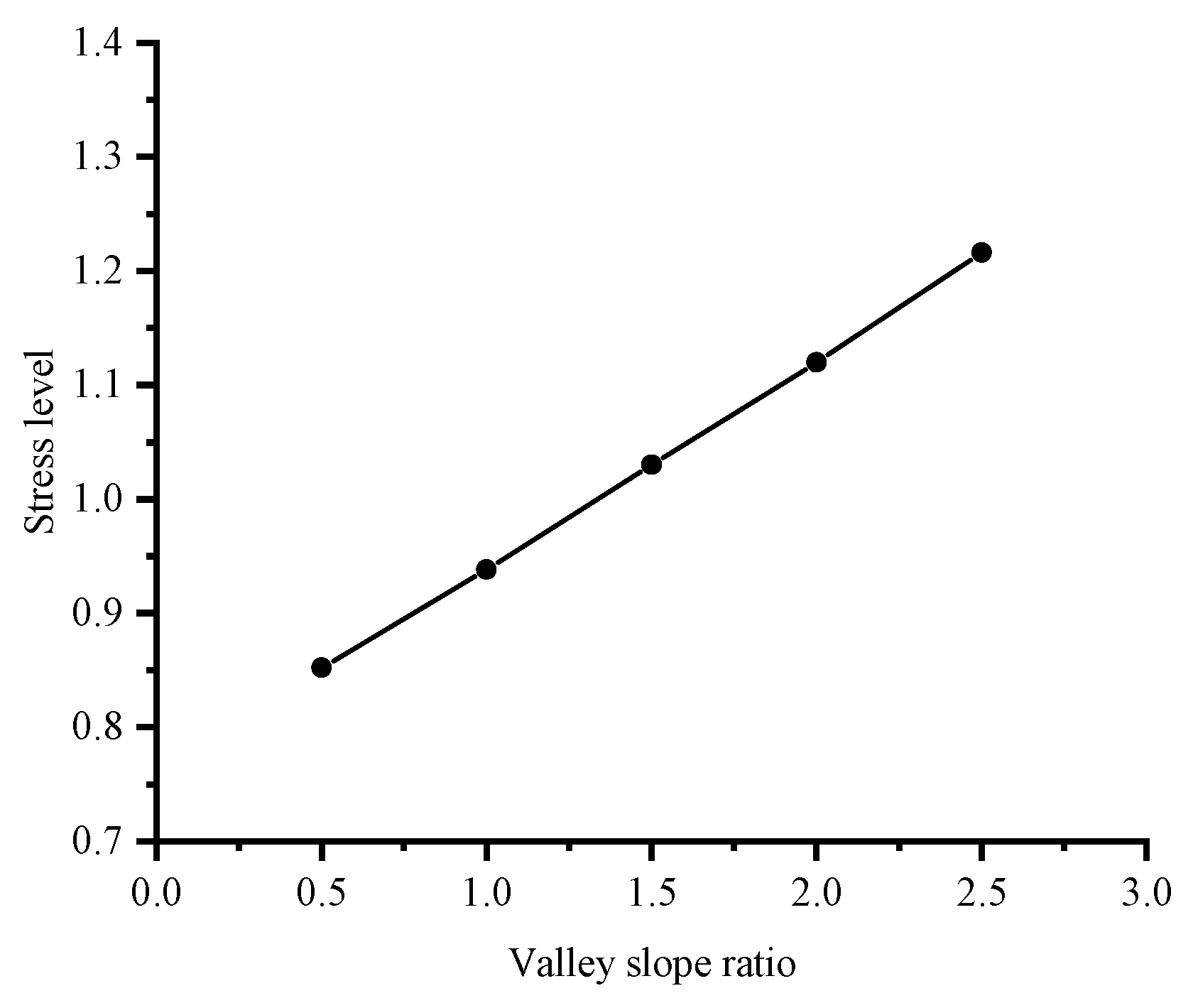 Applsci 09 04618 g011 550