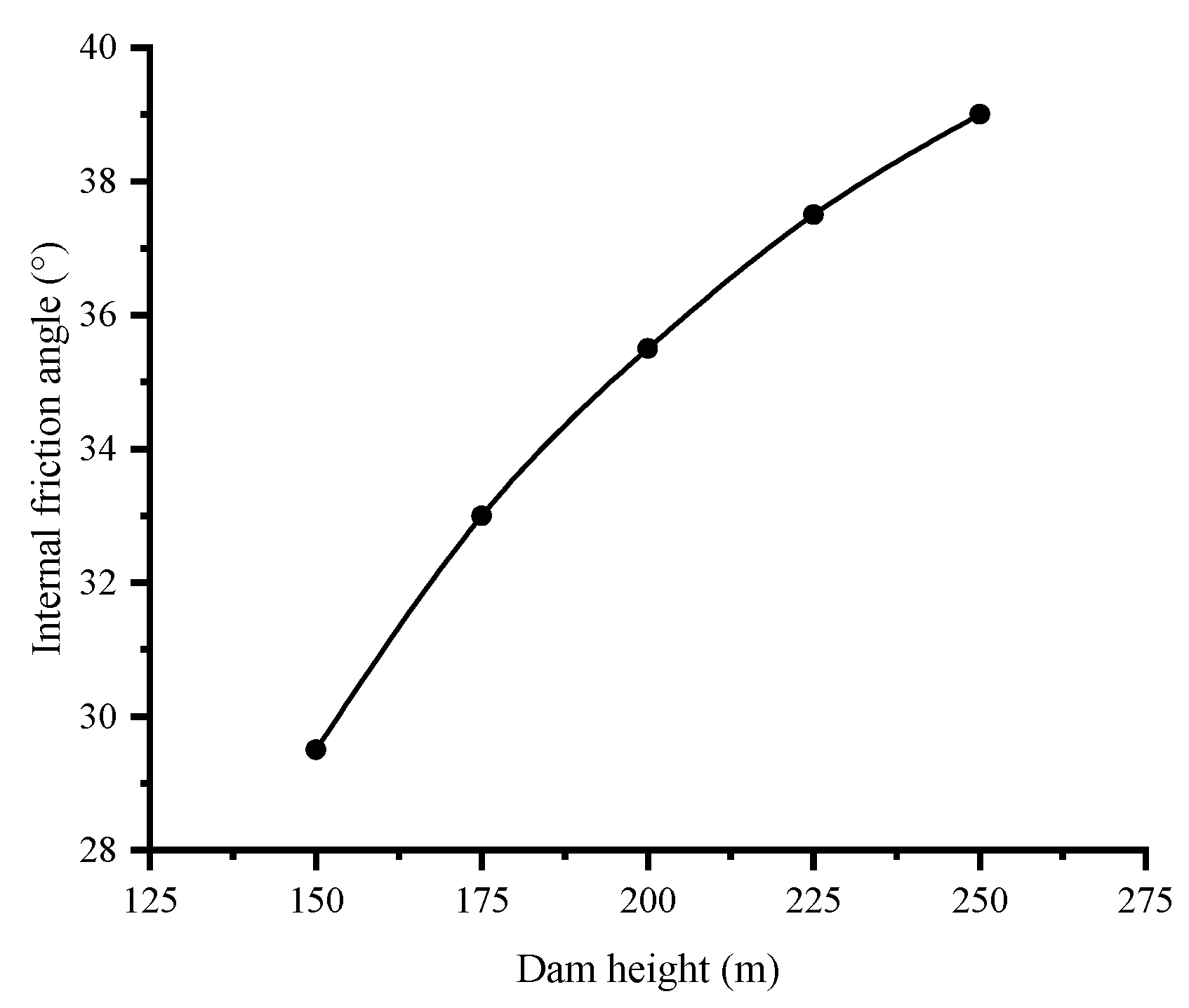 Applsci 09 04618 g014 550