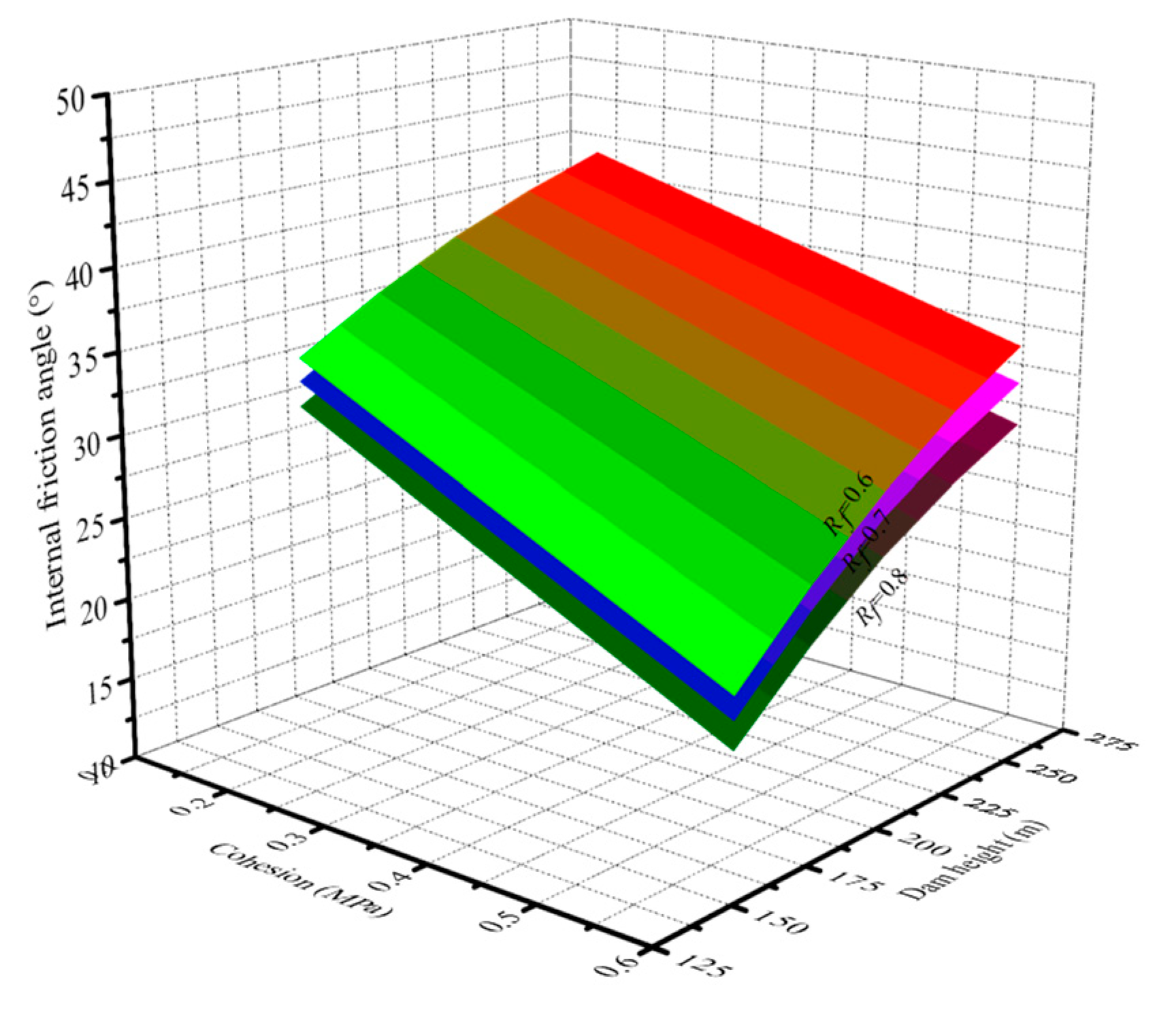 Applsci 09 04618 g015 550