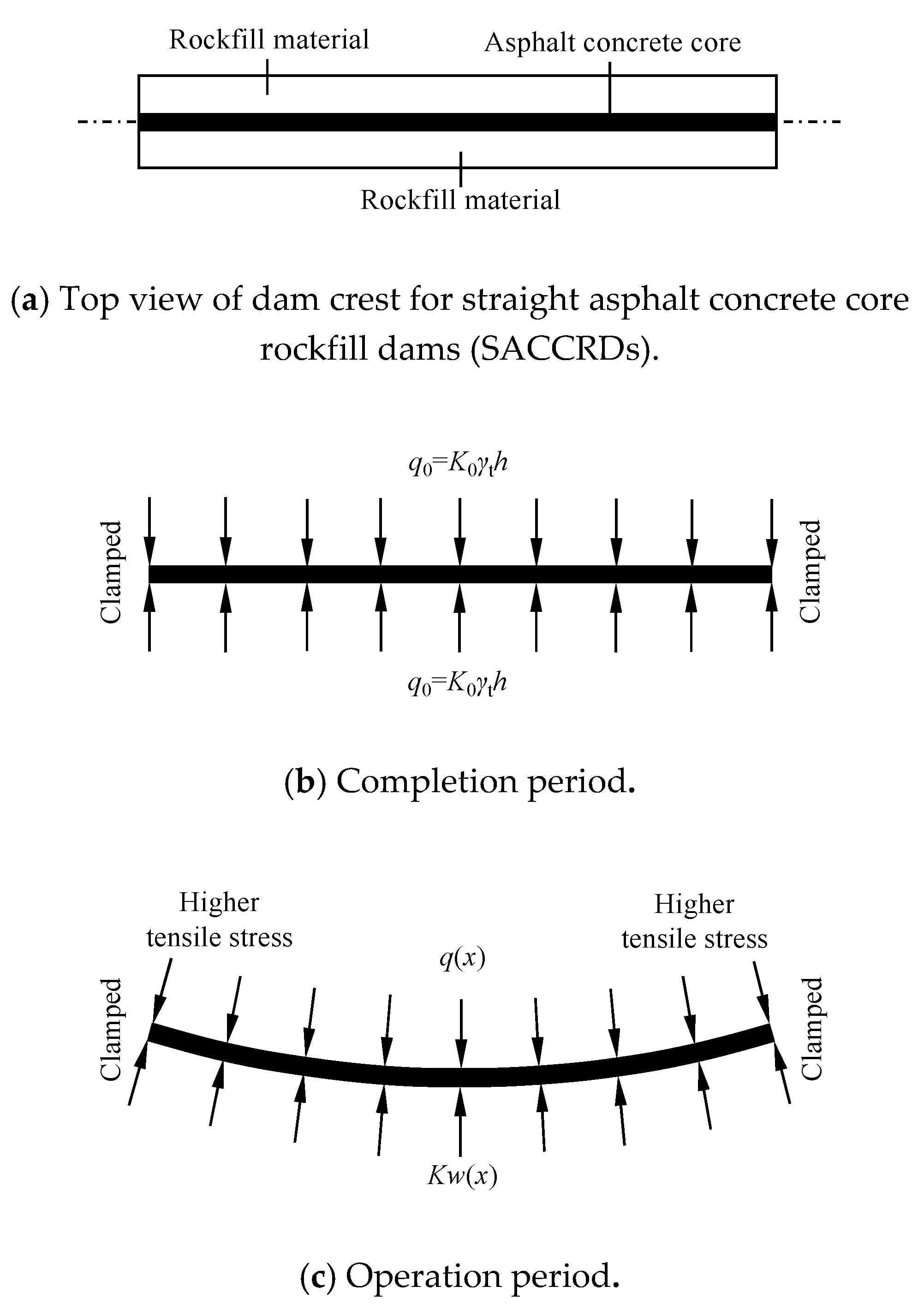 Applsci 09 04618 g016 550