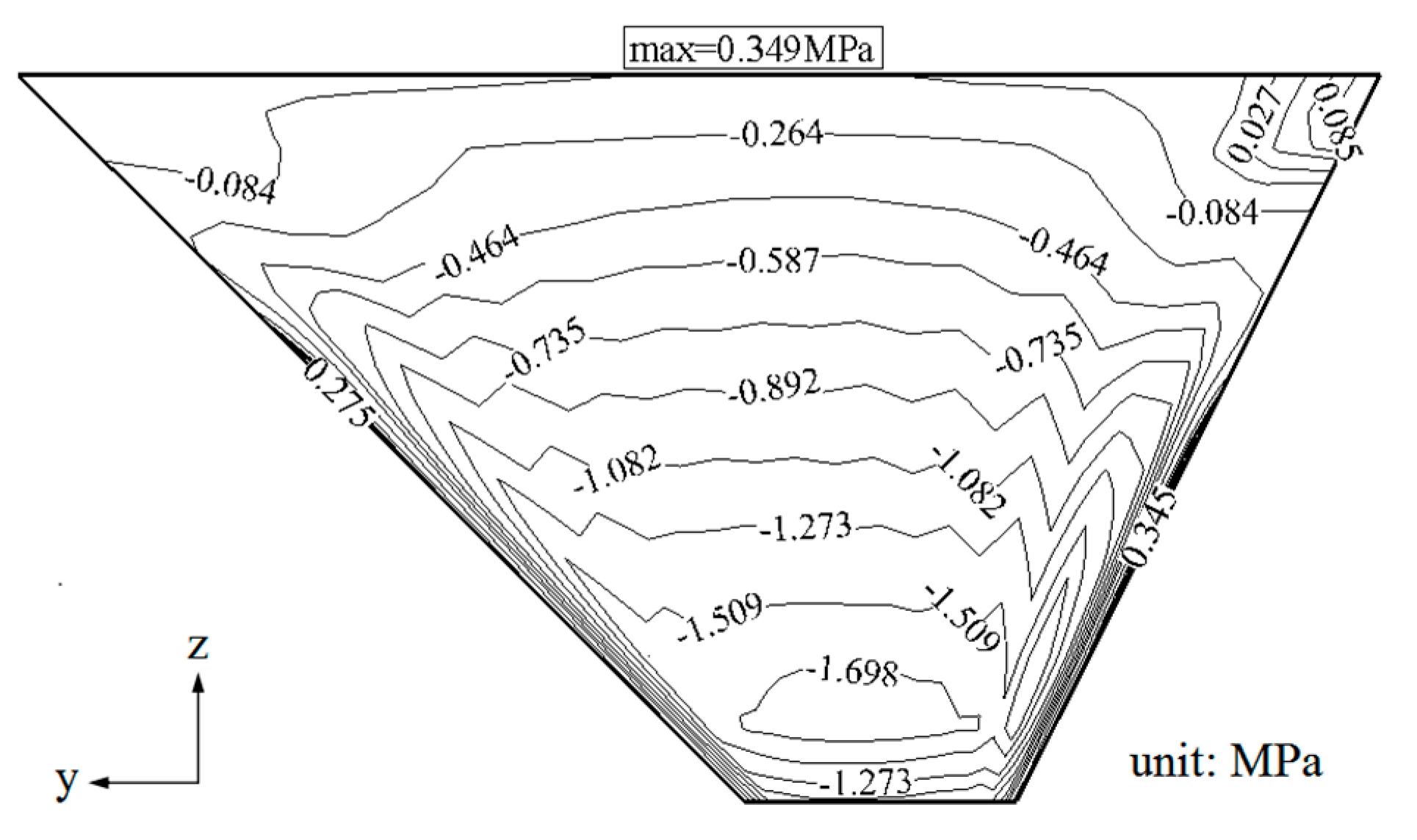 Applsci 09 04618 g019 550
