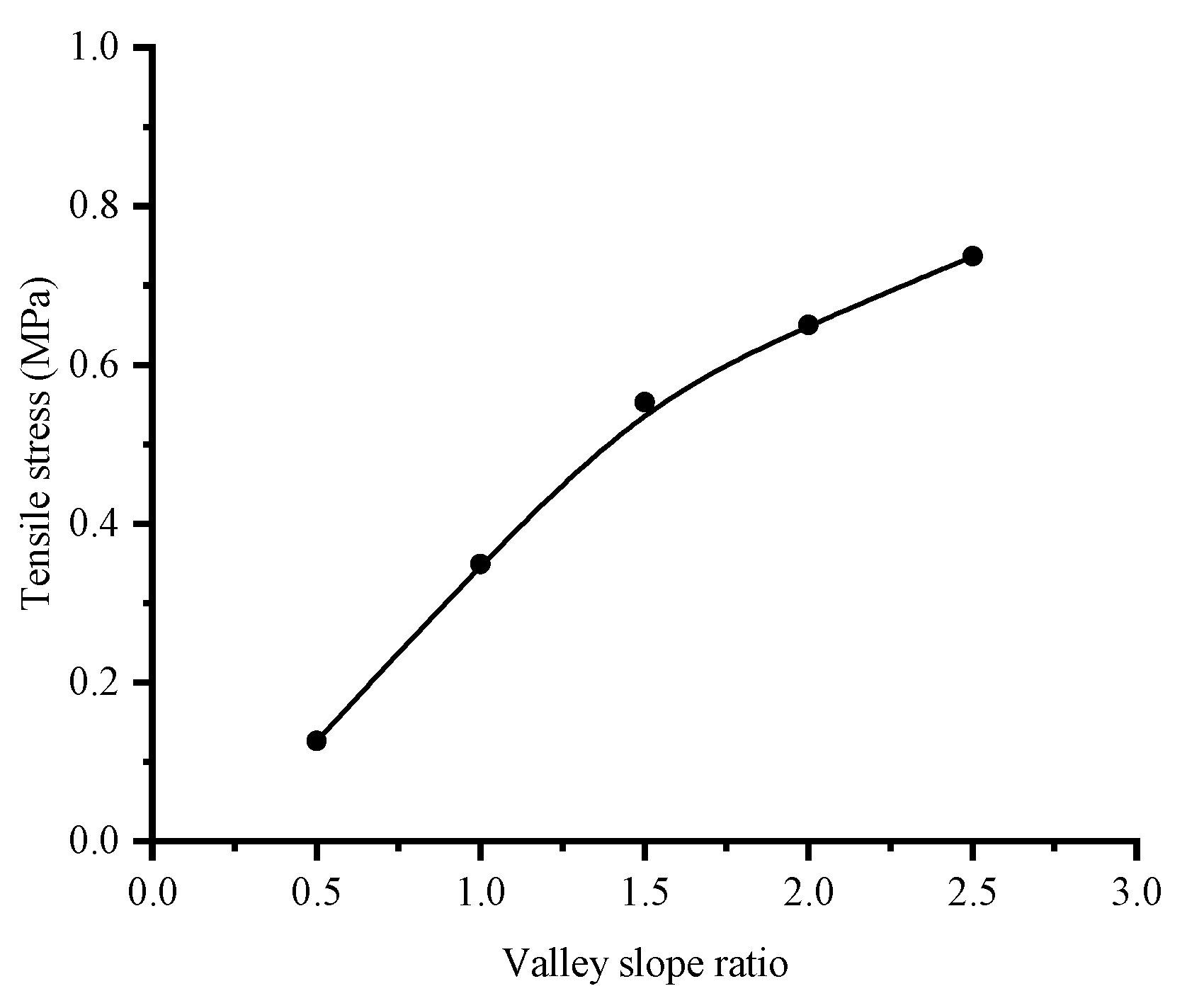 Applsci 09 04618 g024 550