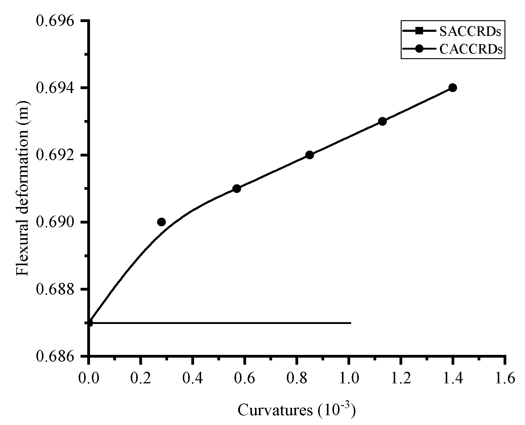 Applsci 09 04618 g030 550