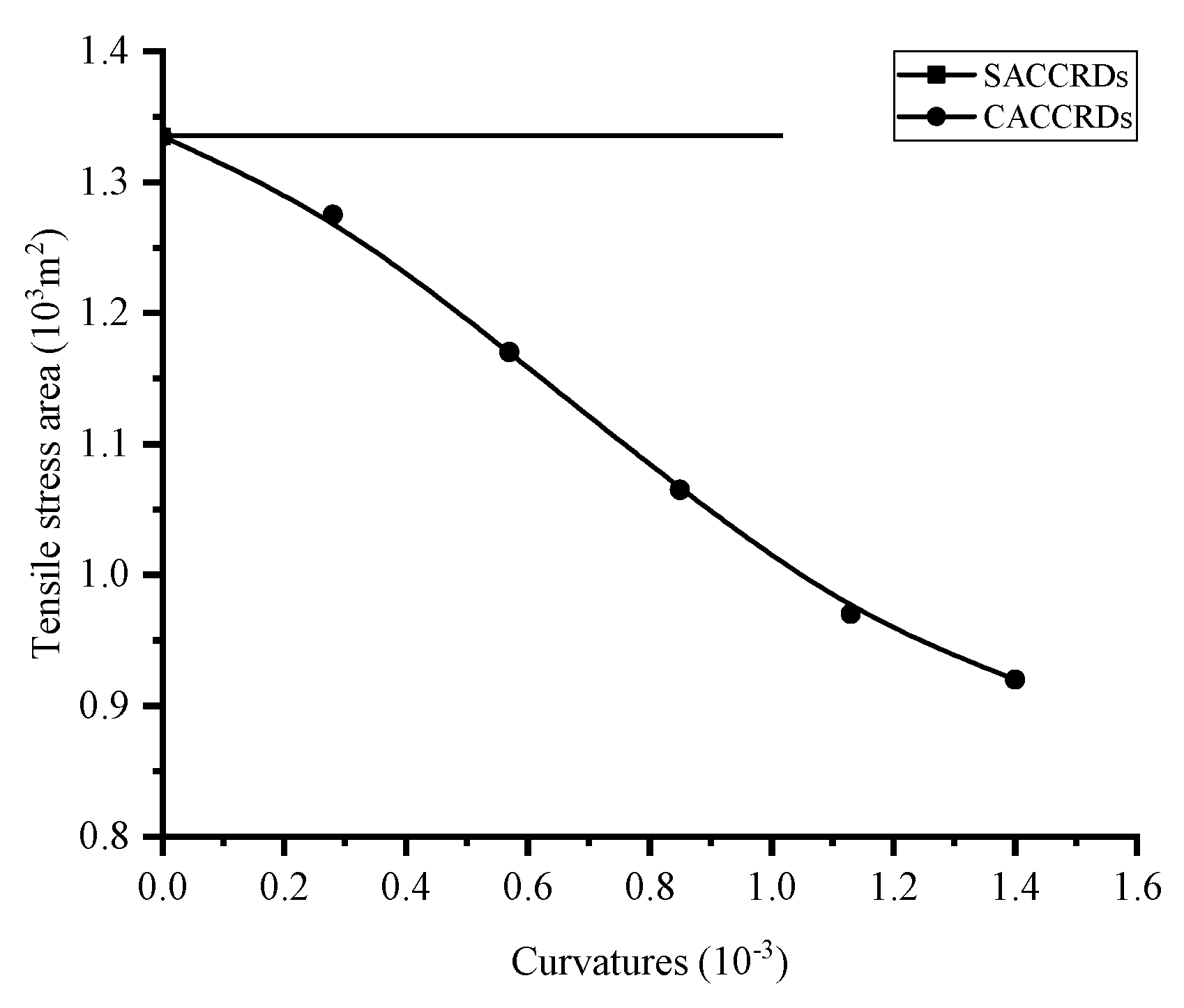 Applsci 09 04618 g032 550