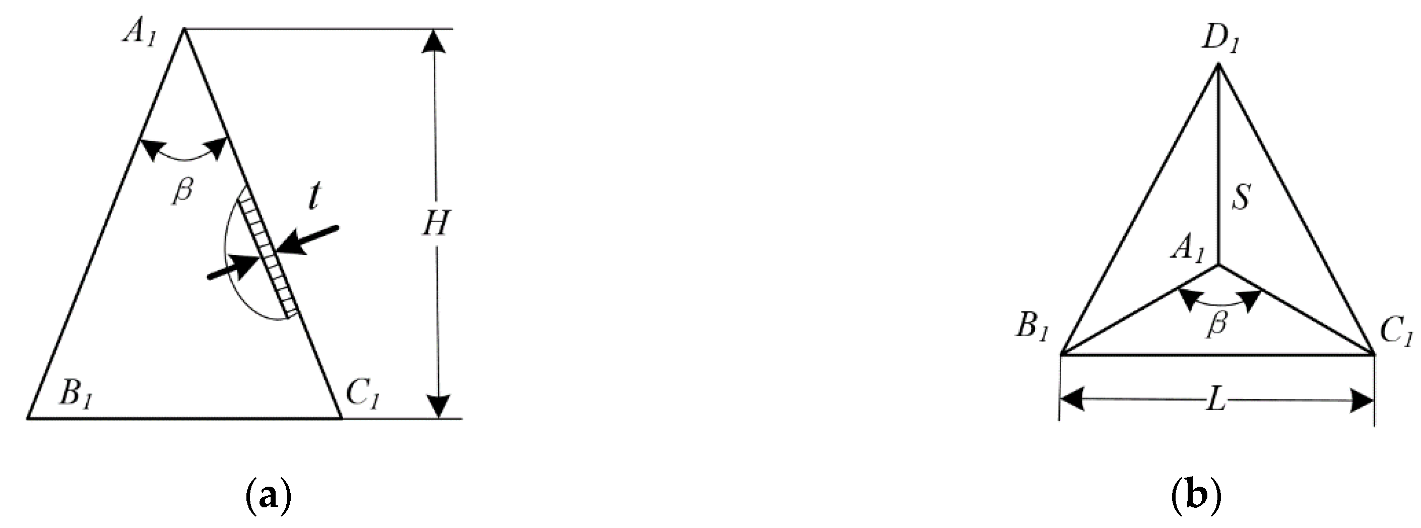 Applsci 09 04619 g001 Applsci 09 04619 g001