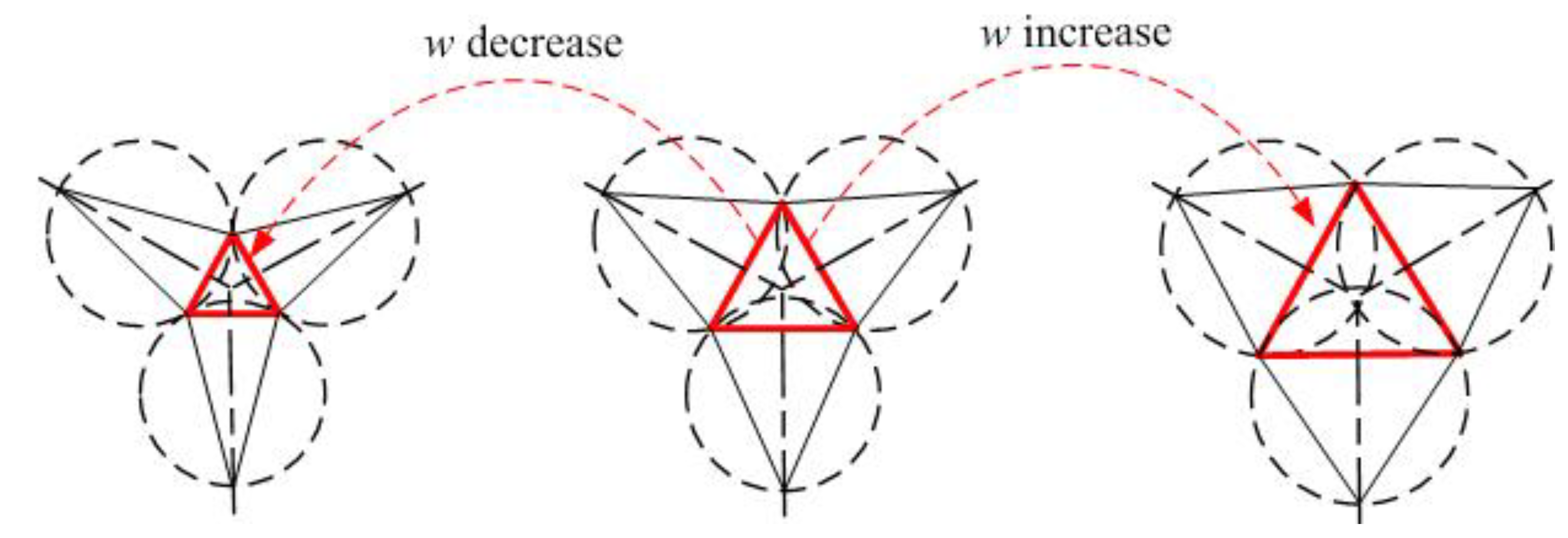 Applsci 09 04619 g002 Applsci 09 04619 g002
