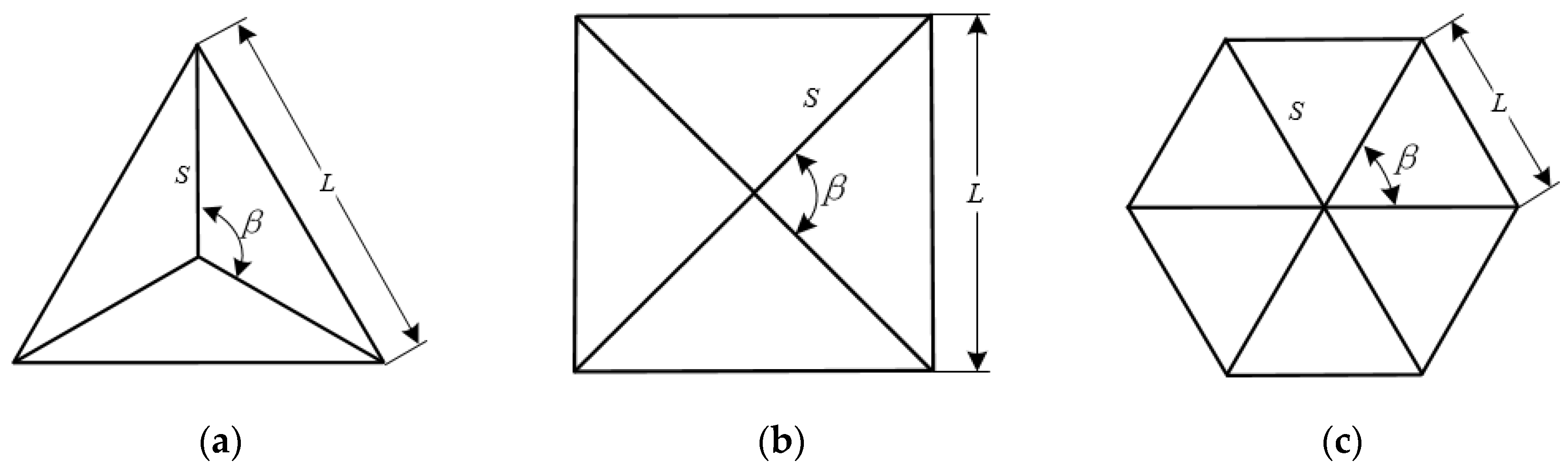 Applsci 09 04619 g003 Applsci 09 04619 g003