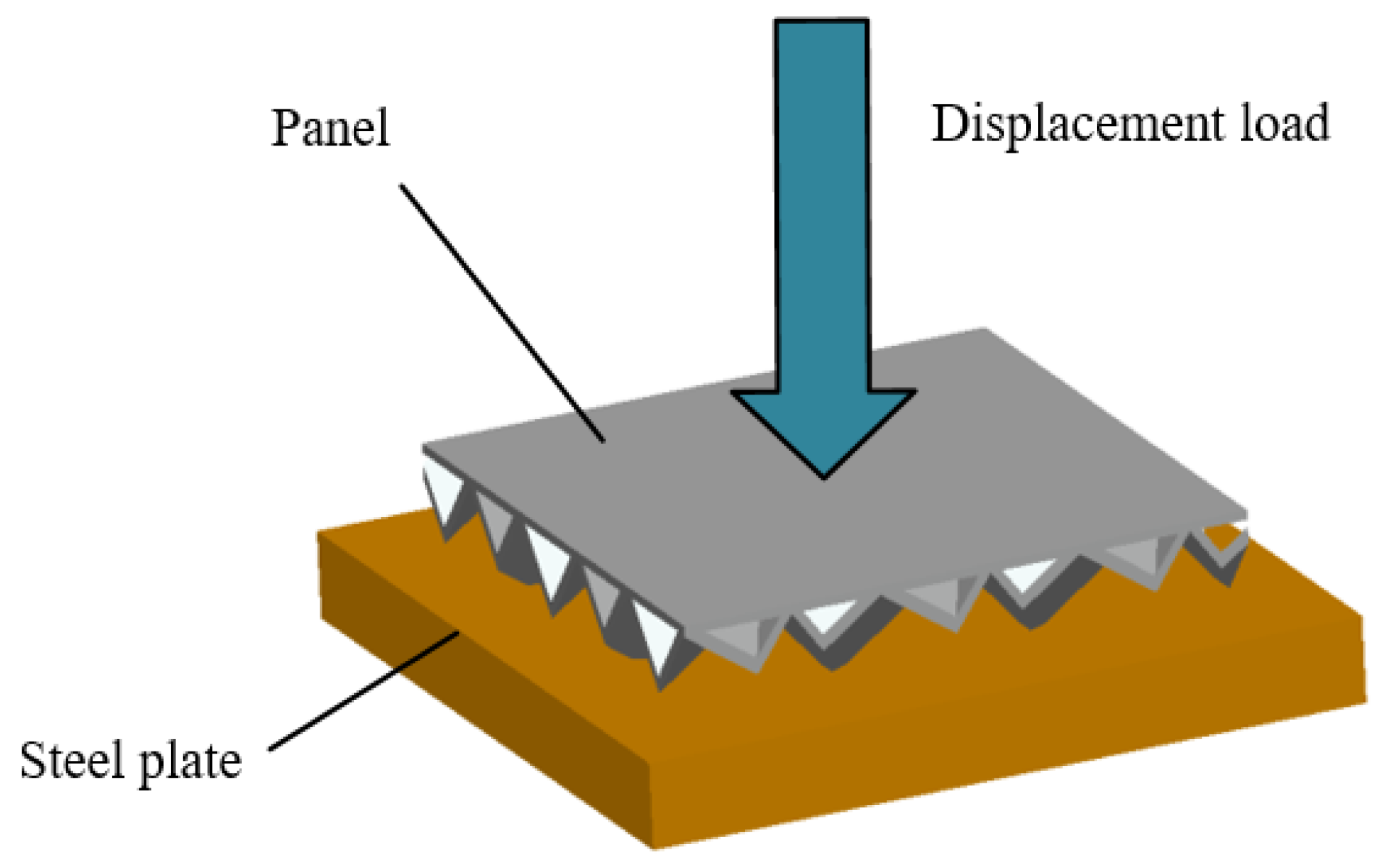 Applsci 09 04619 g009 Applsci 09 04619 g009