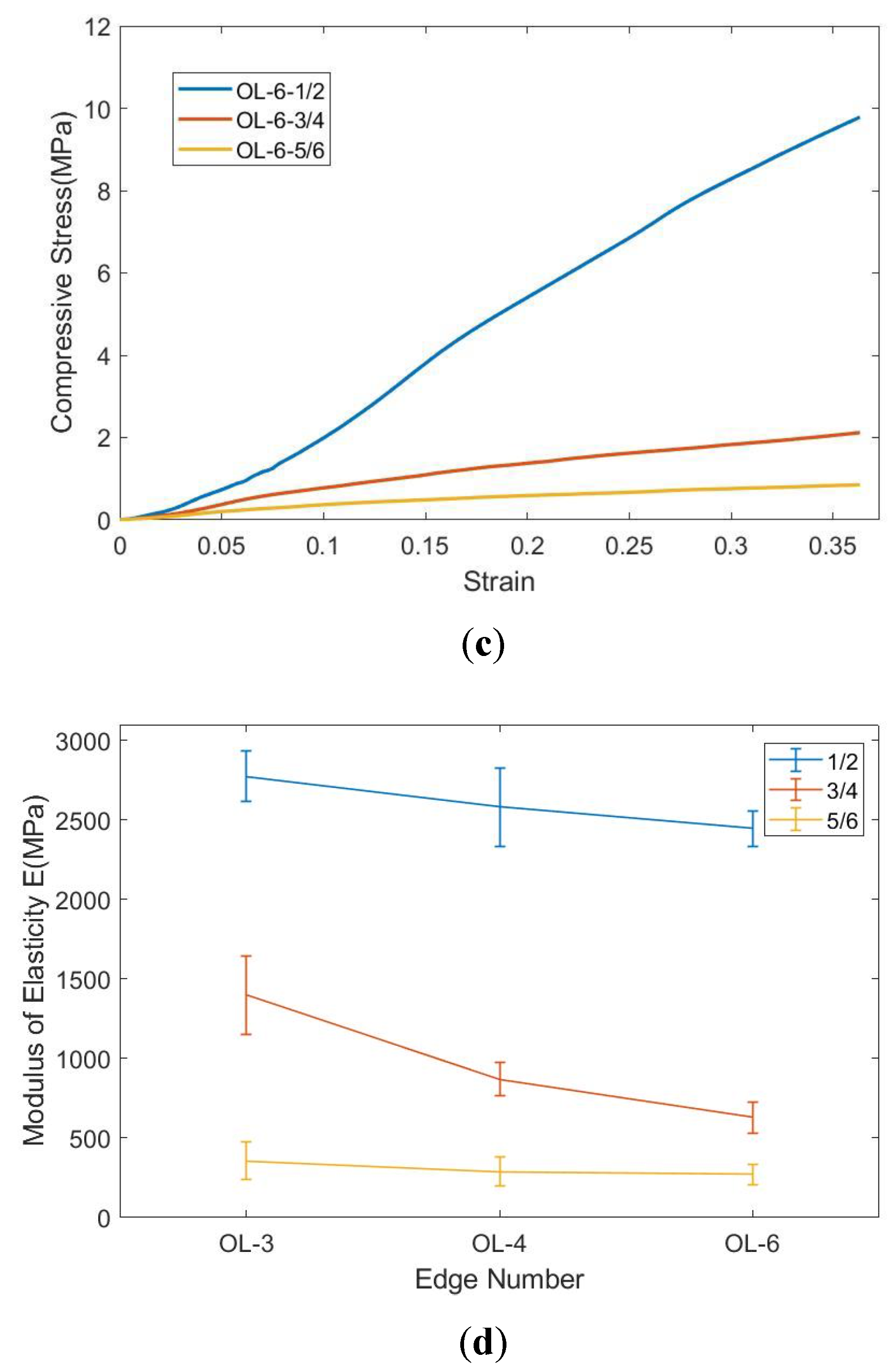 Applsci 09 04619 g011b Applsci 09 04619 g011b