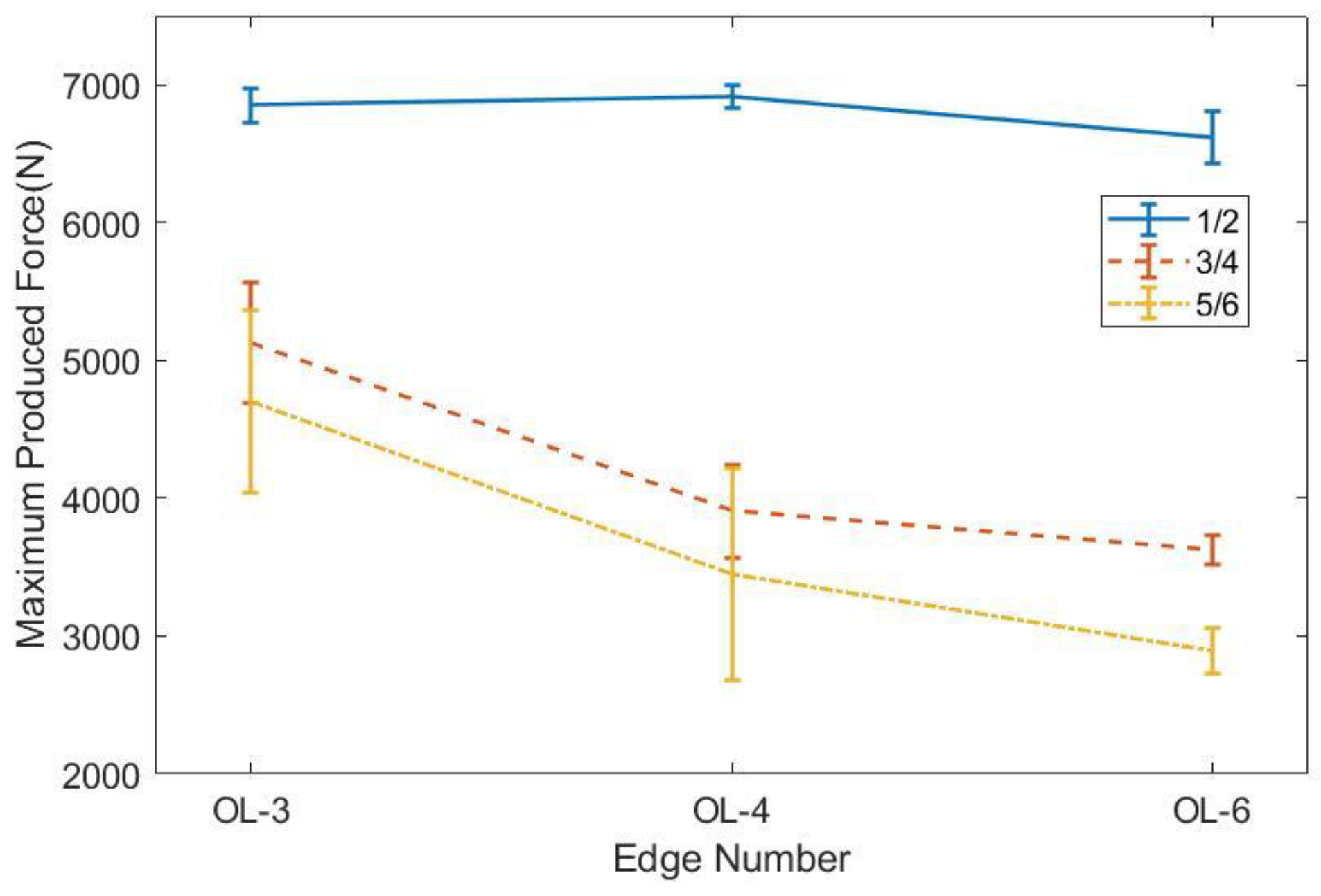 Applsci 09 04619 g014 Applsci 09 04619 g014