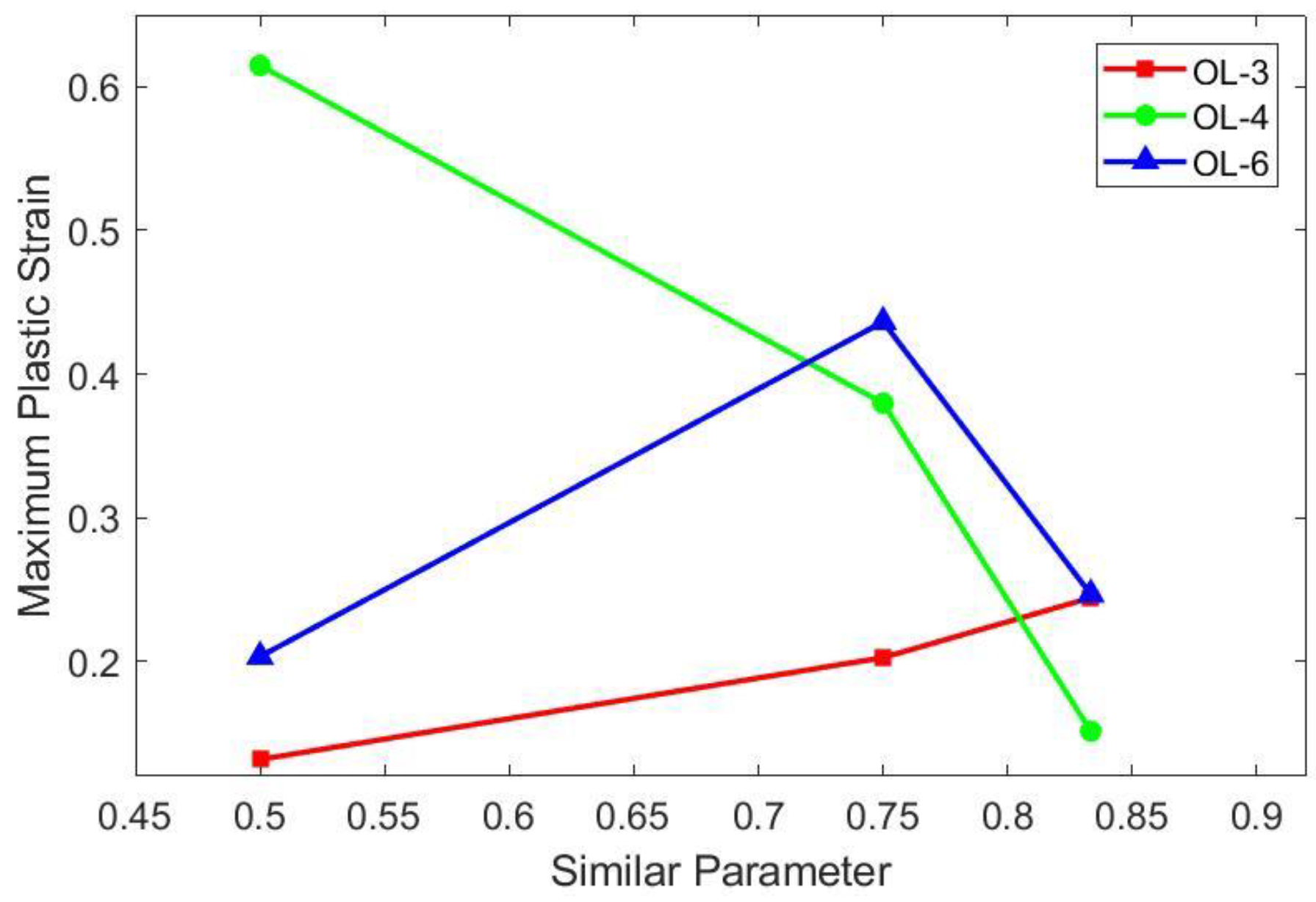 Applsci 09 04619 g019 Applsci 09 04619 g019