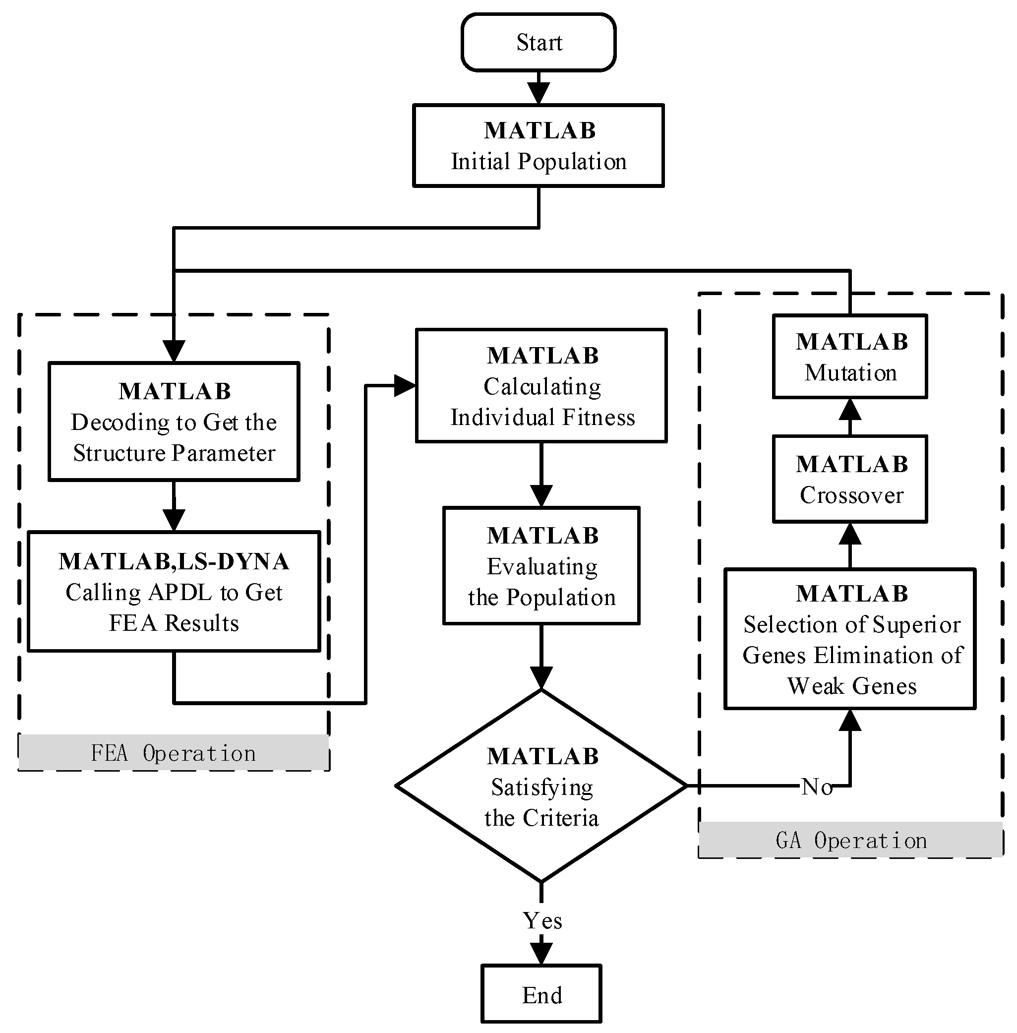Applsci 09 04619 g020 Applsci 09 04619 g020