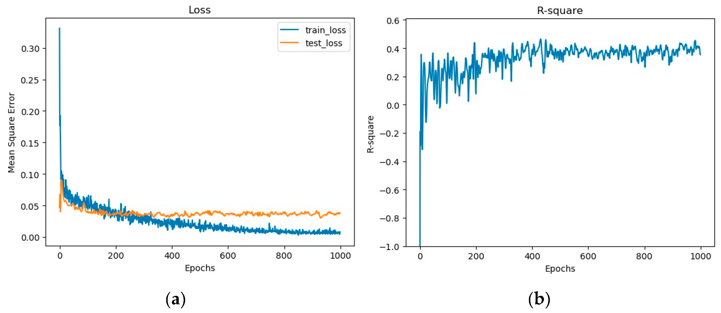 Applsci 09 04620 g006 550
