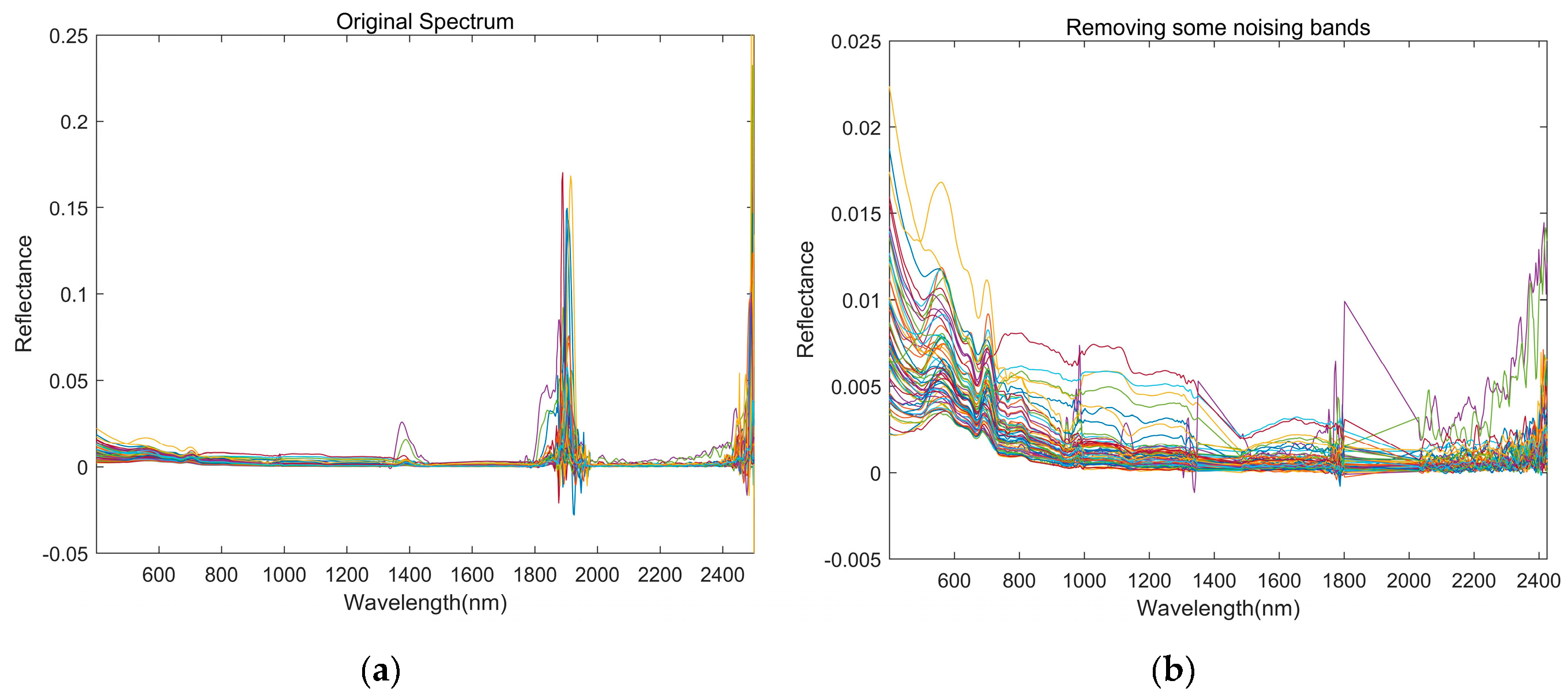 Applsci 09 04620 g009 550