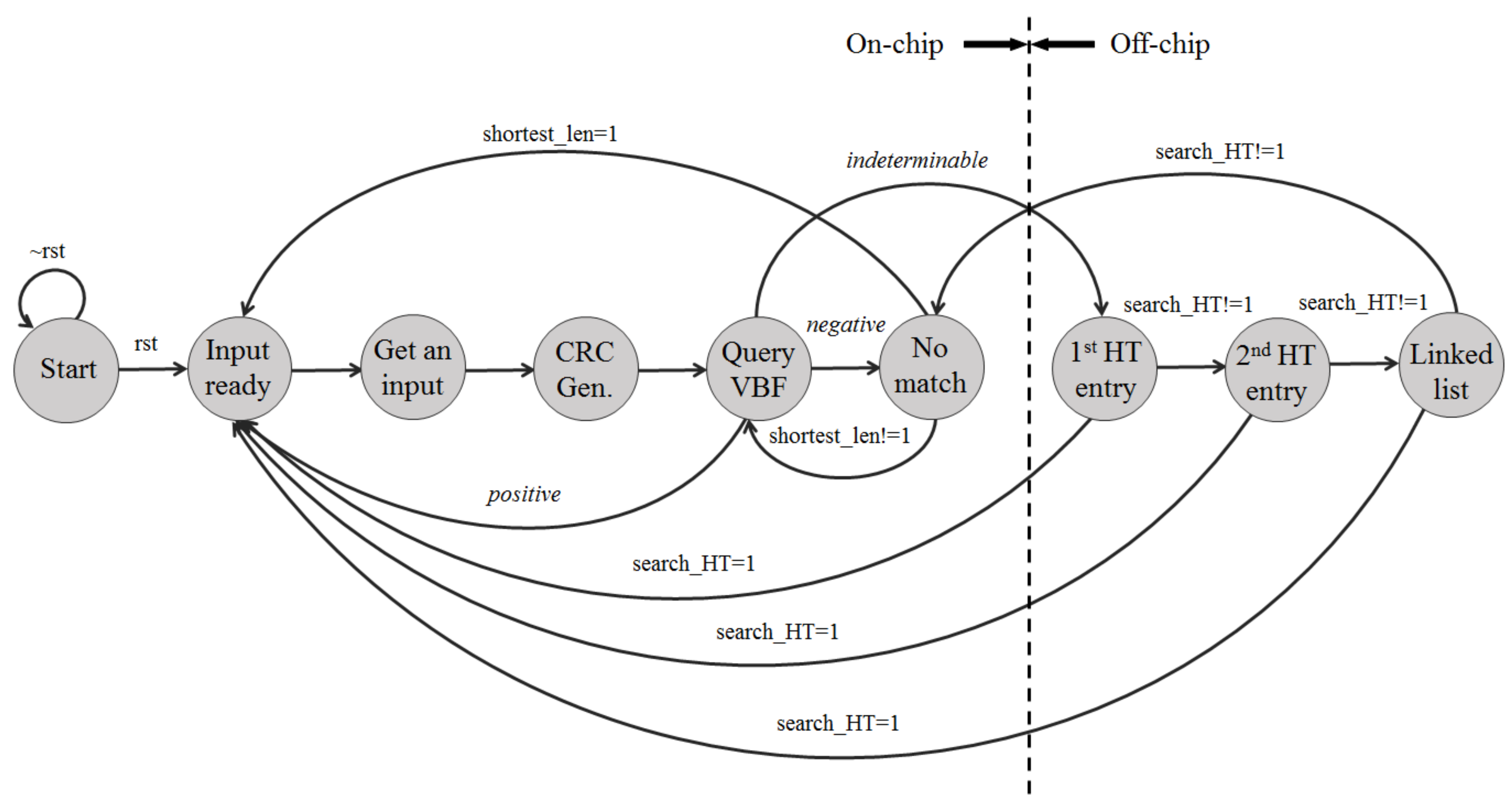 Applsci 09 04621 g003