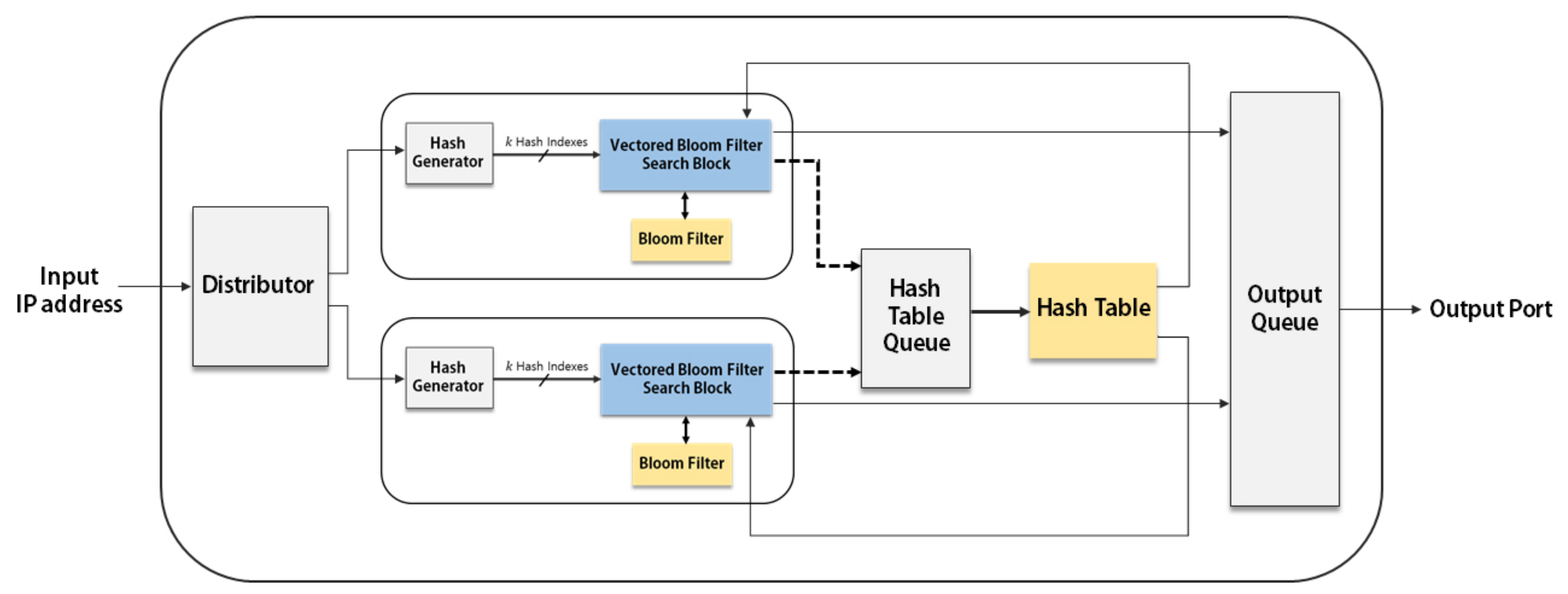 Applsci 09 04621 g005