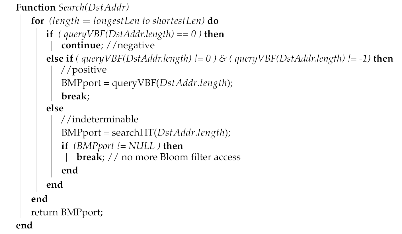 Applsci 09 04621 i003