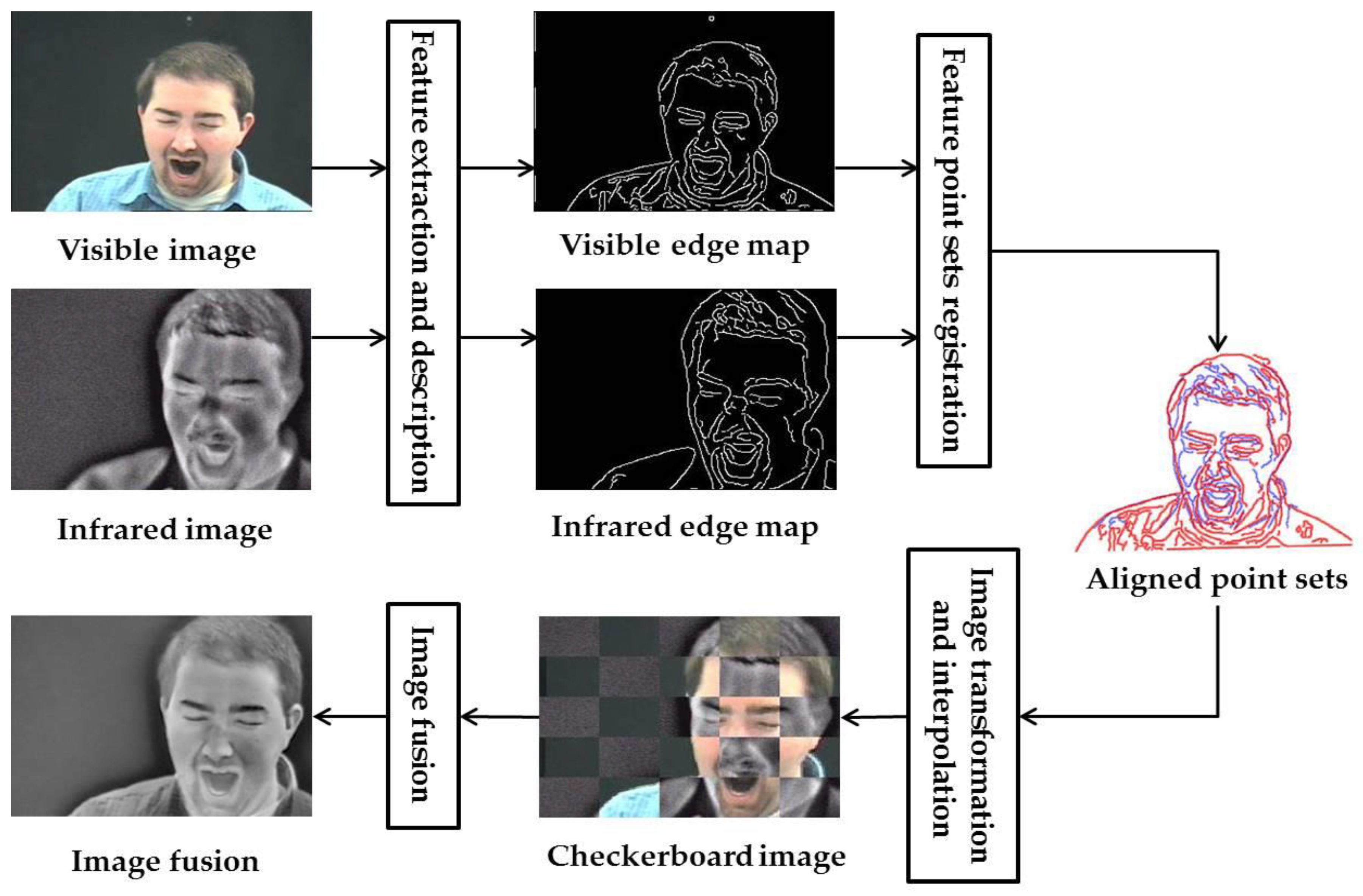Applsci 09 04623 g001 Applsci 09 04623 g001