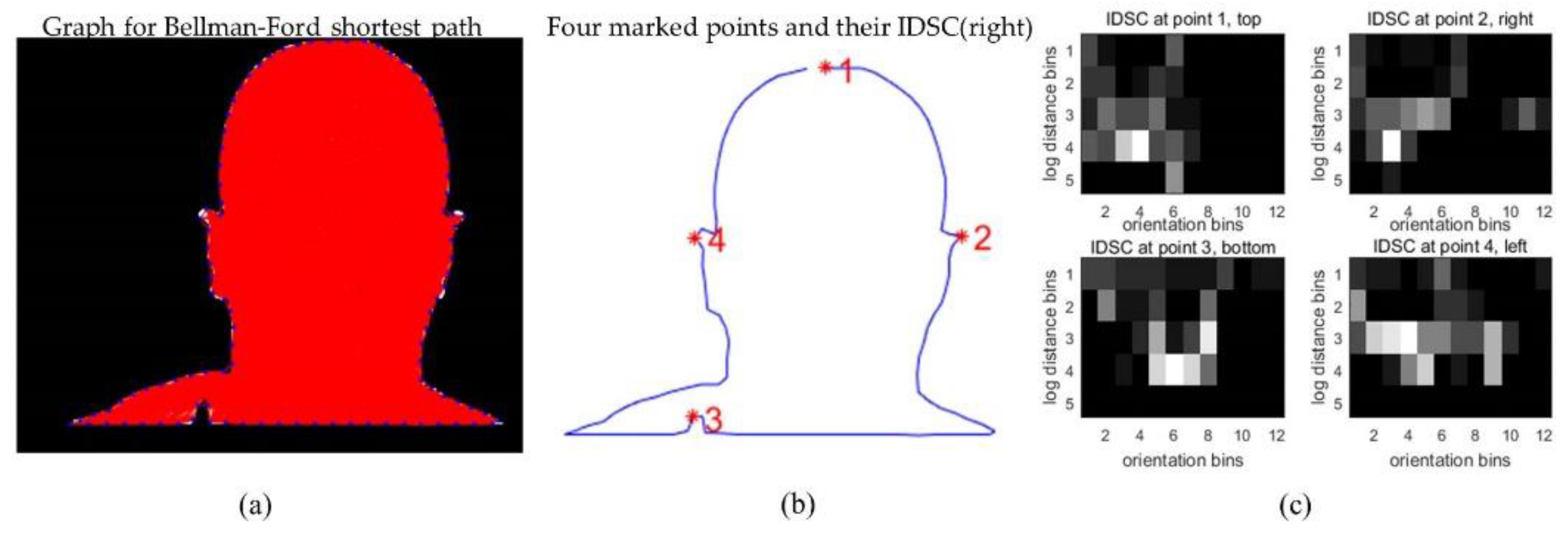 Applsci 09 04623 g002 Applsci 09 04623 g002