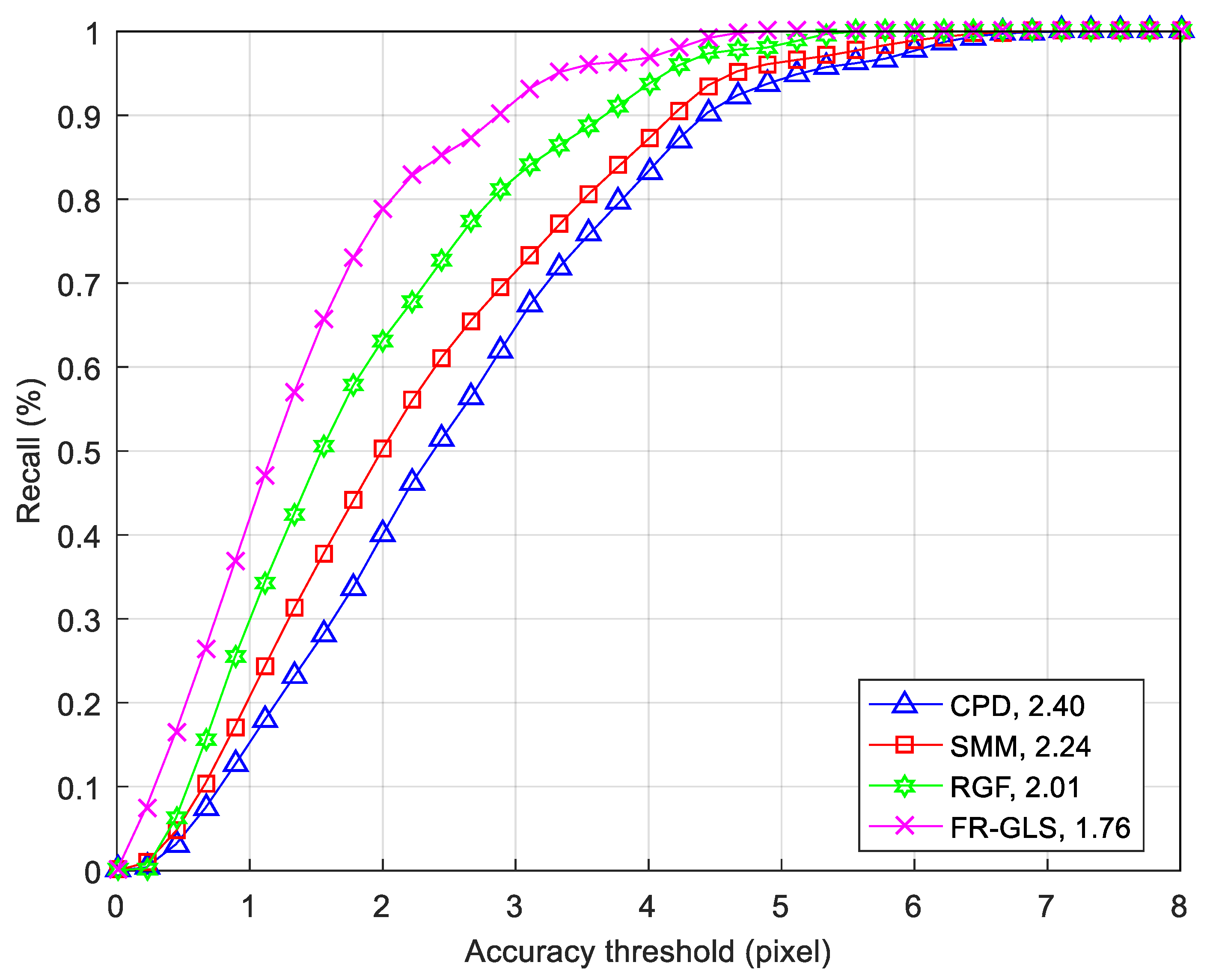 Applsci 09 04623 g008 Applsci 09 04623 g008