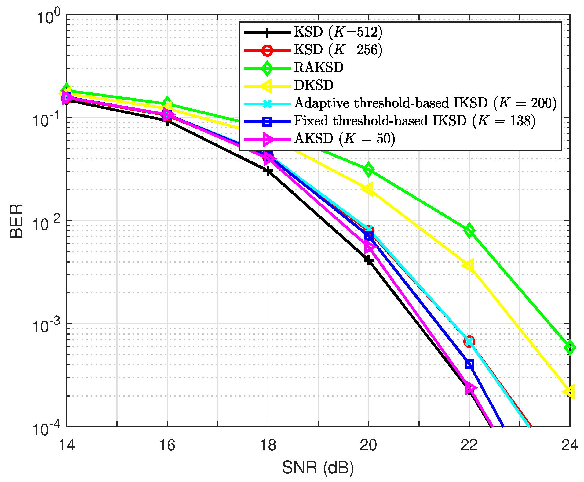 Applsci 09 04624 g001 550