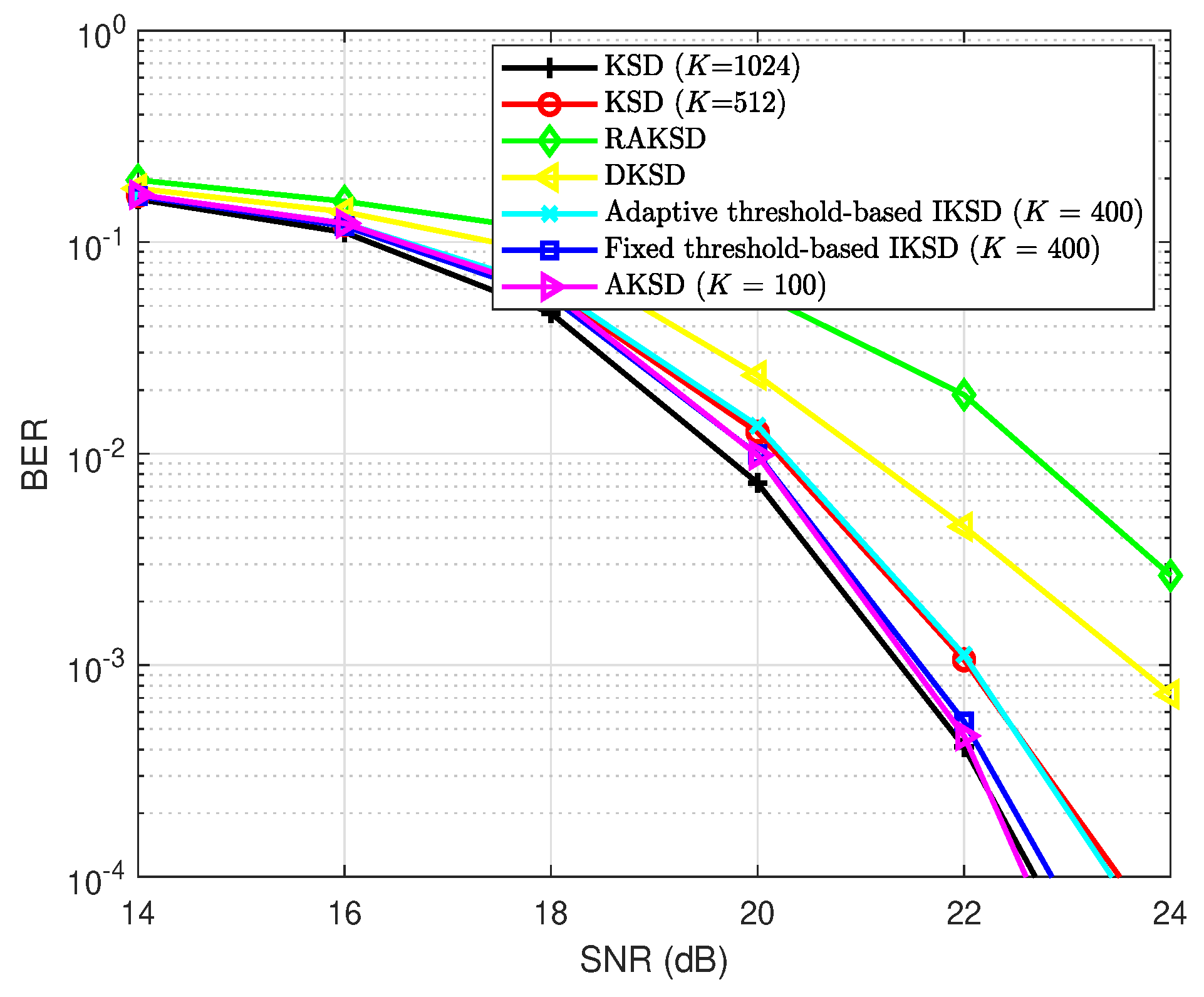 Applsci 09 04624 g002 550