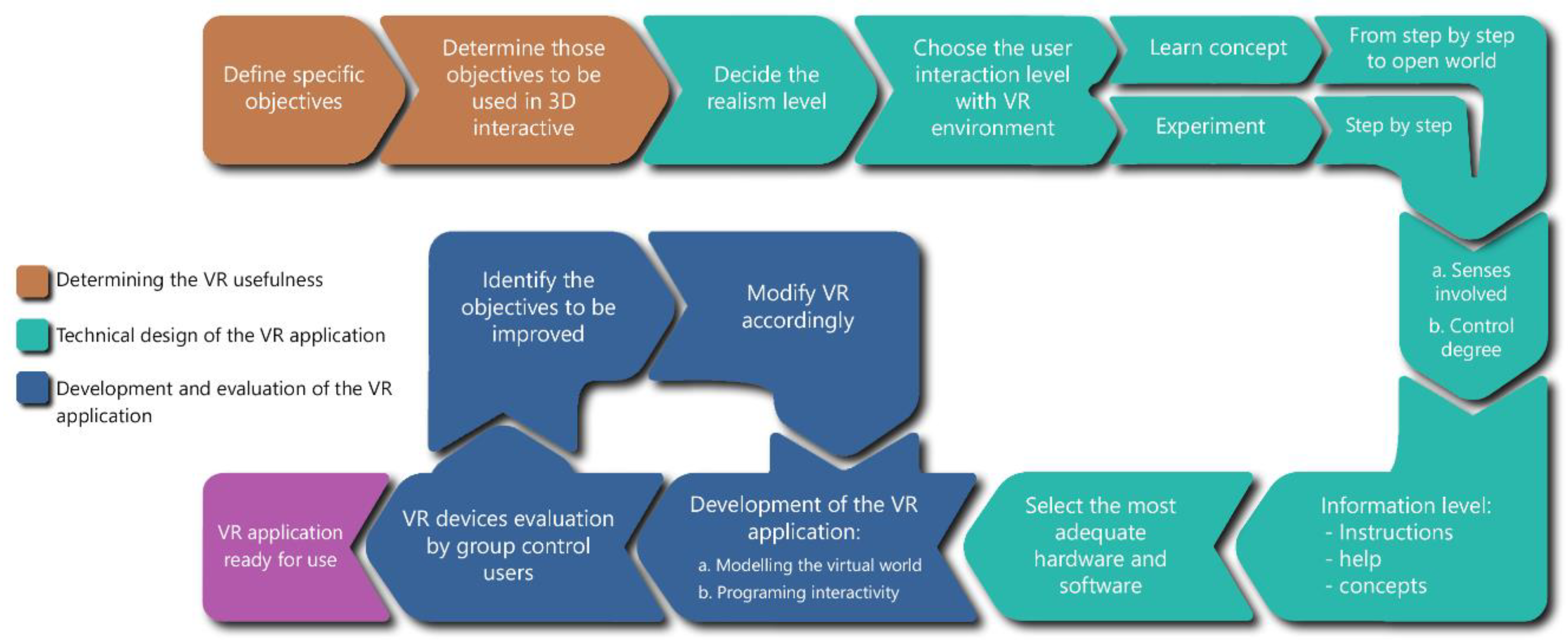 Applsci 09 04625 g004