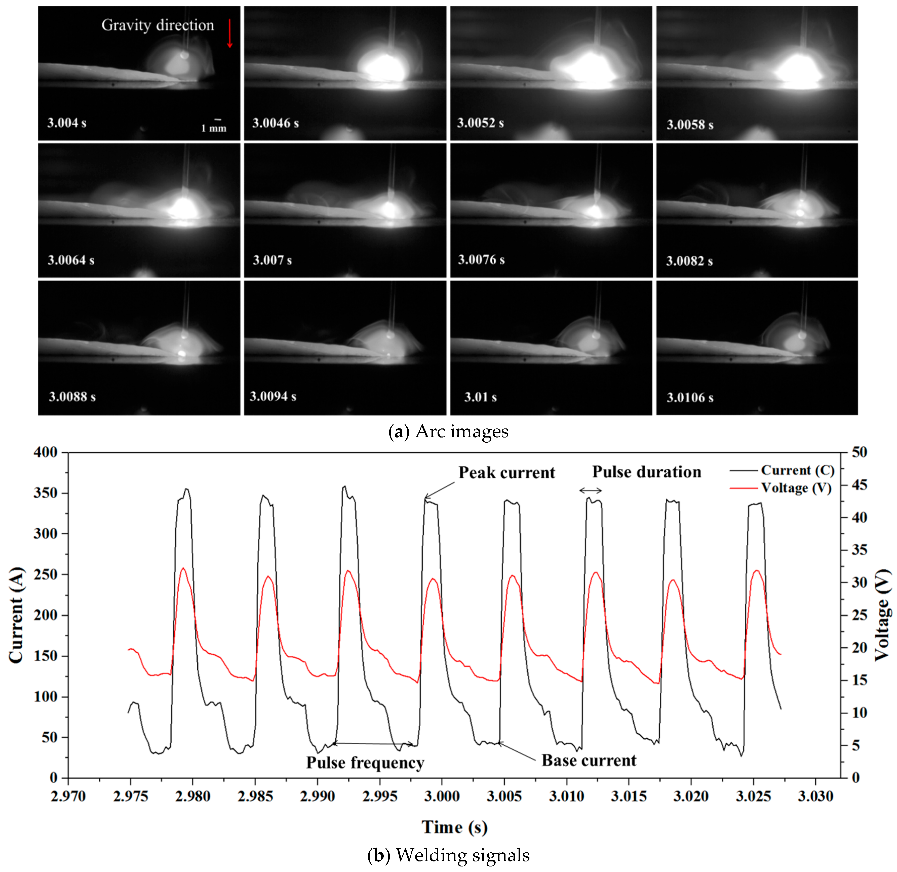 Applsci 09 04626 g003