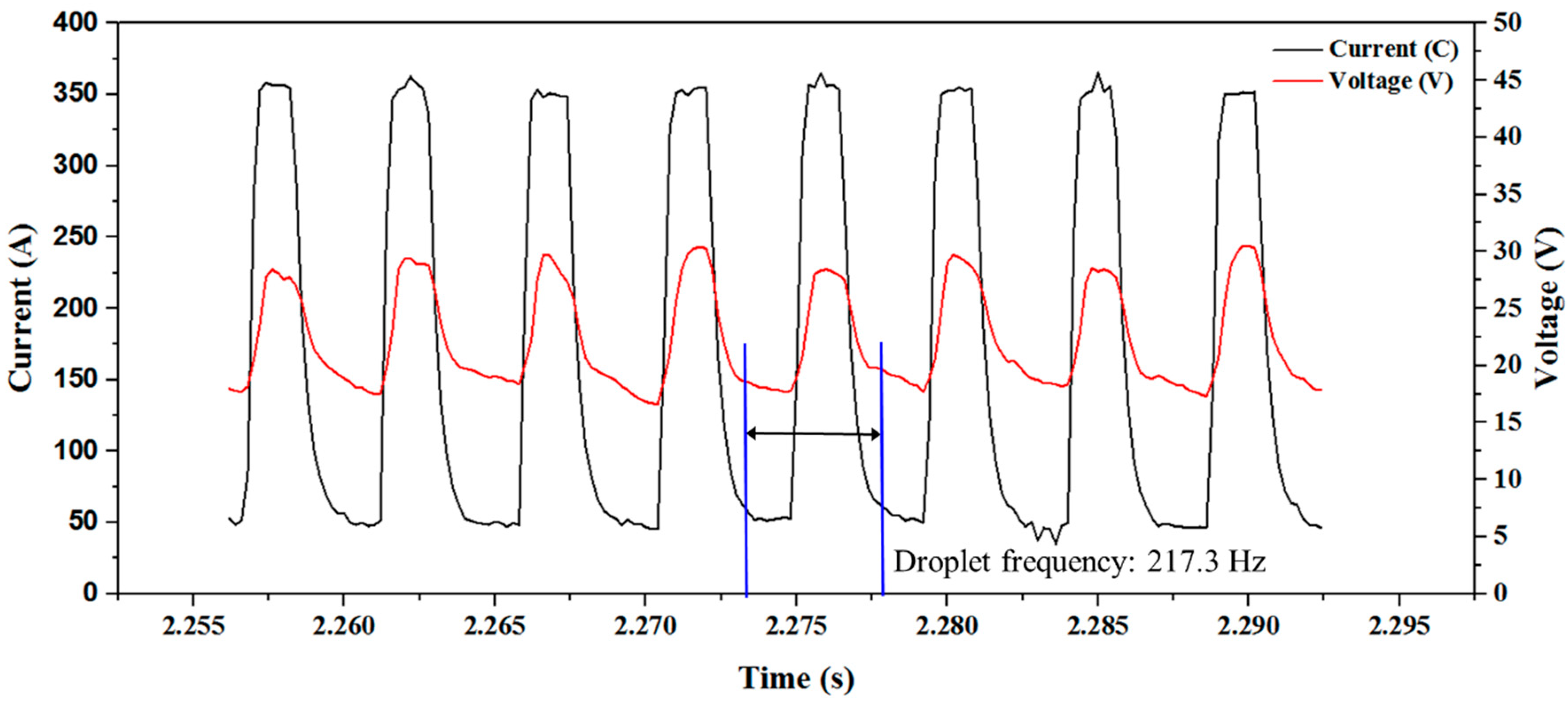 Applsci 09 04626 g006