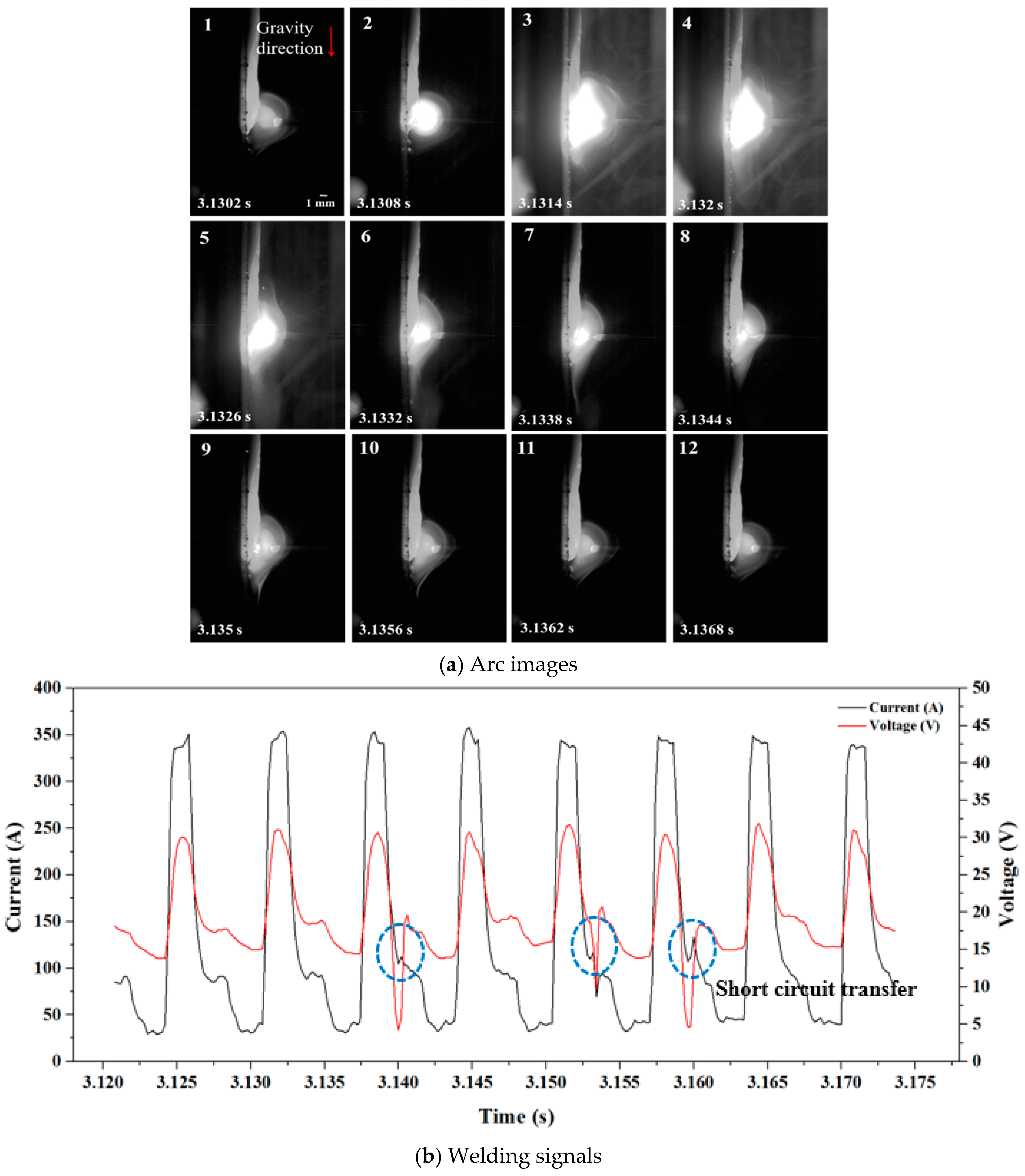 Applsci 09 04626 g008