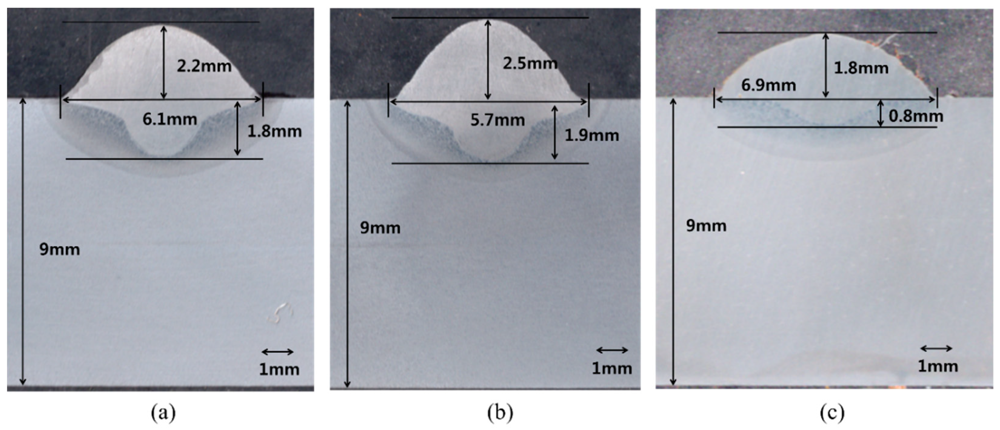 Applsci 09 04626 g012