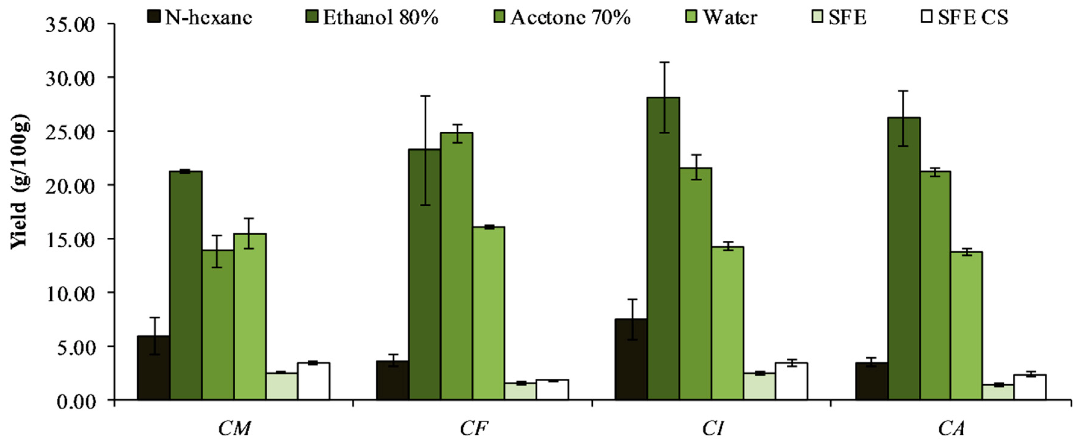 Applsci 09 04627 g001