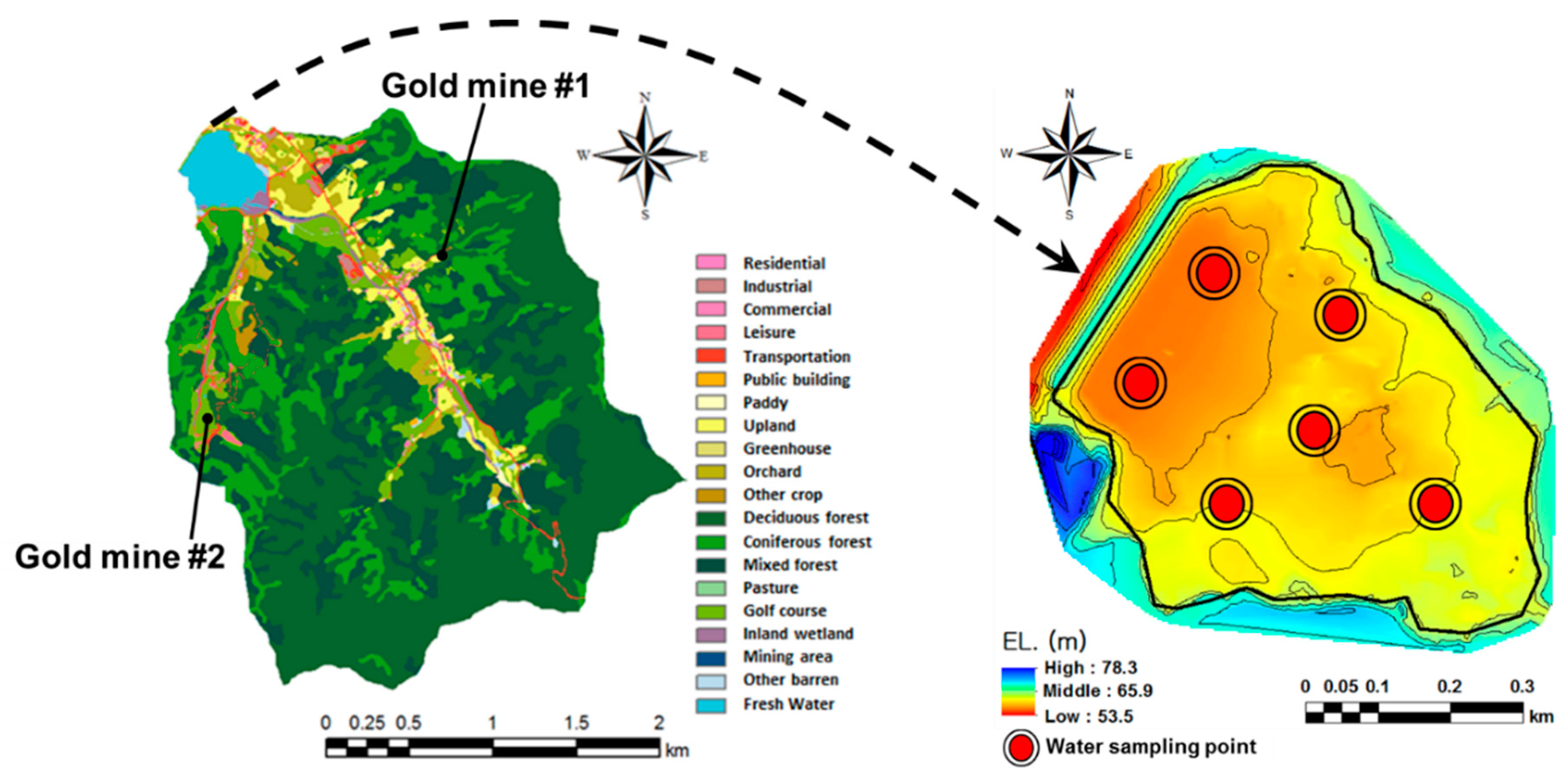 Applsci 09 04628 g001 Applsci 09 04628 g001