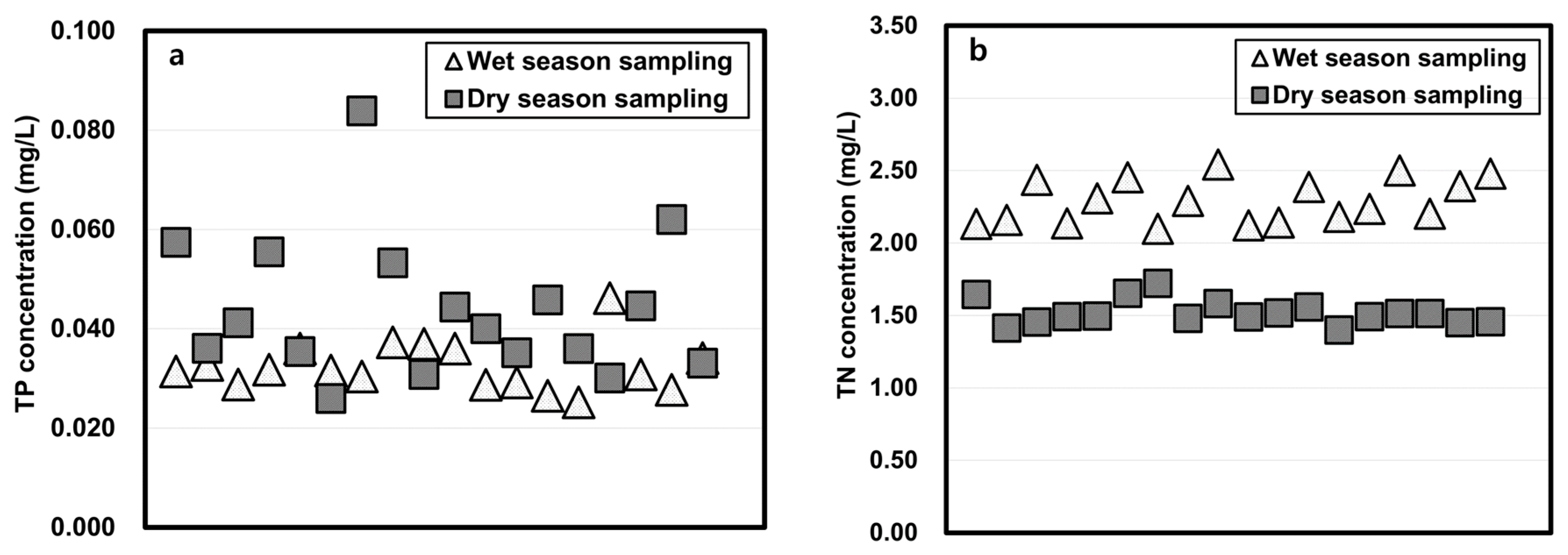 Applsci 09 04628 g003a Applsci 09 04628 g003a