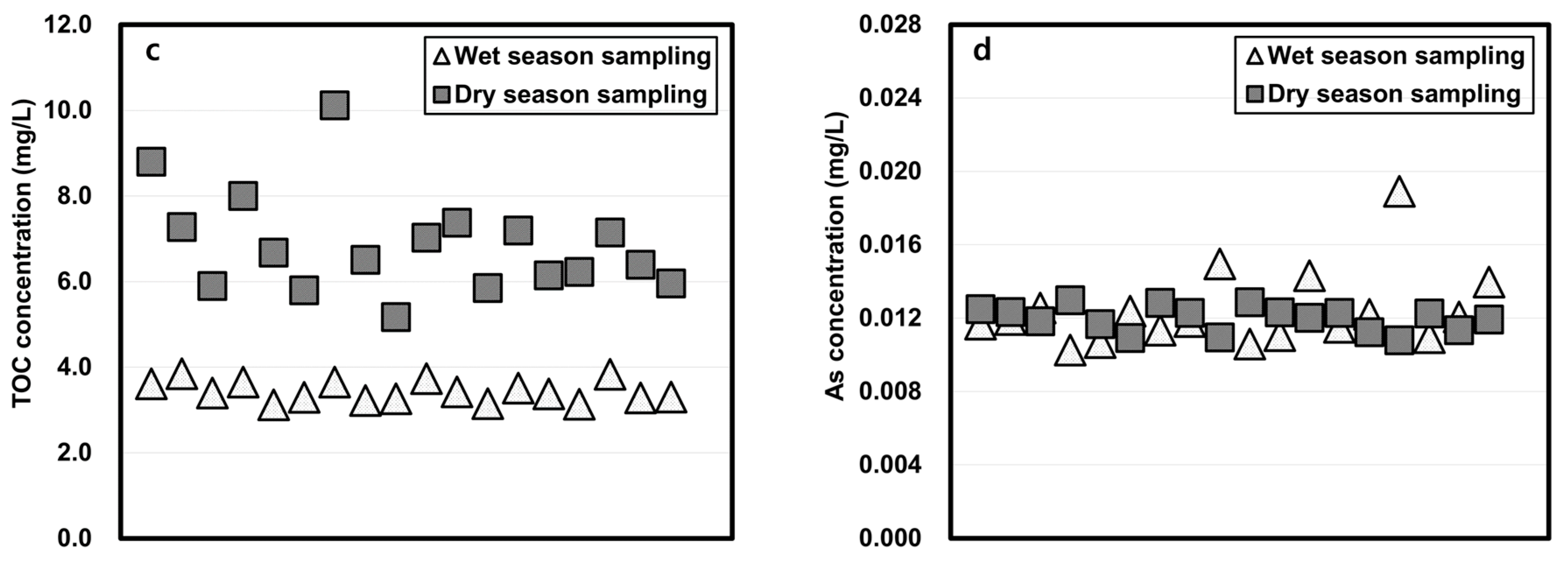 Applsci 09 04628 g003b Applsci 09 04628 g003b