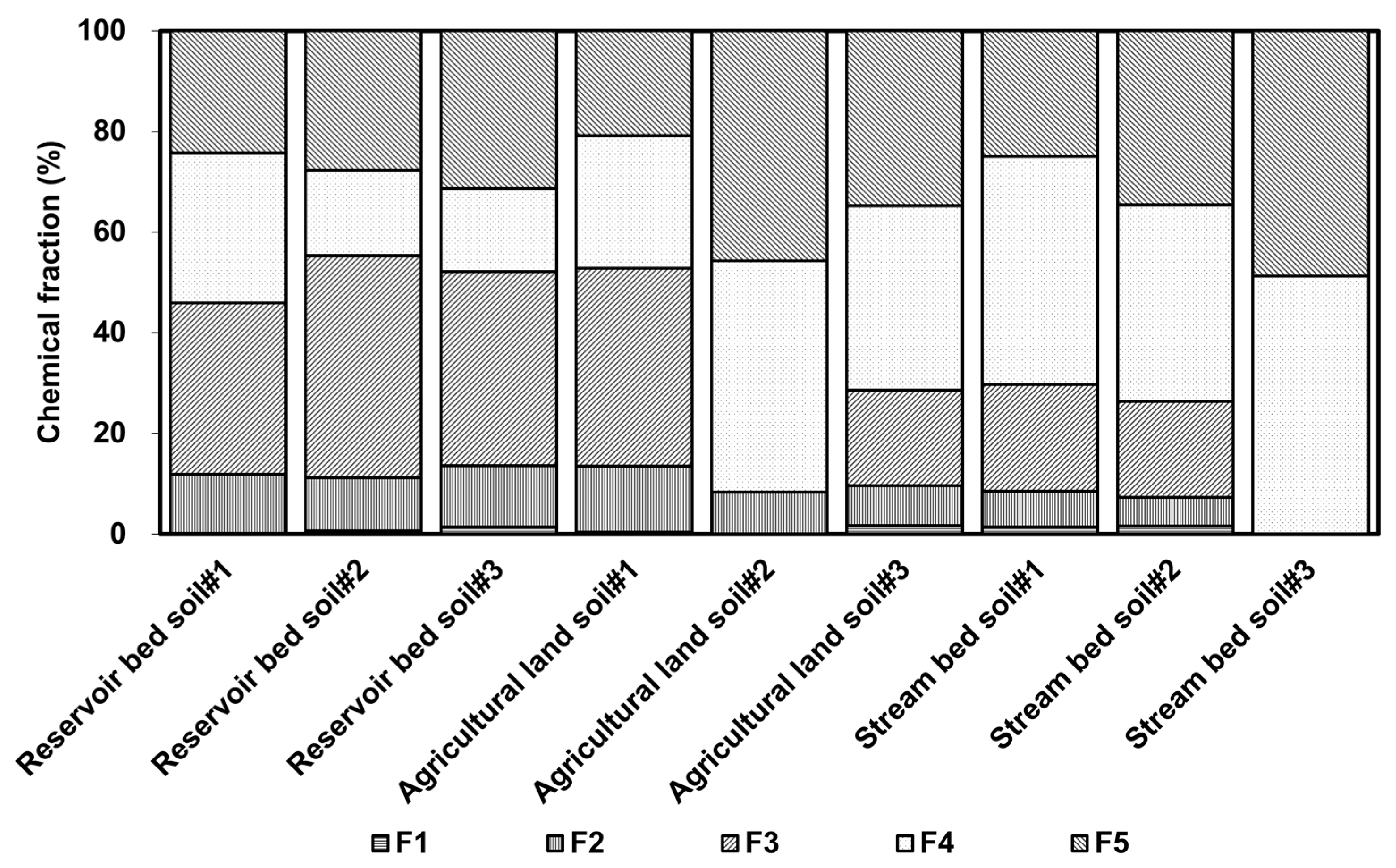 Applsci 09 04628 g005 Applsci 09 04628 g005