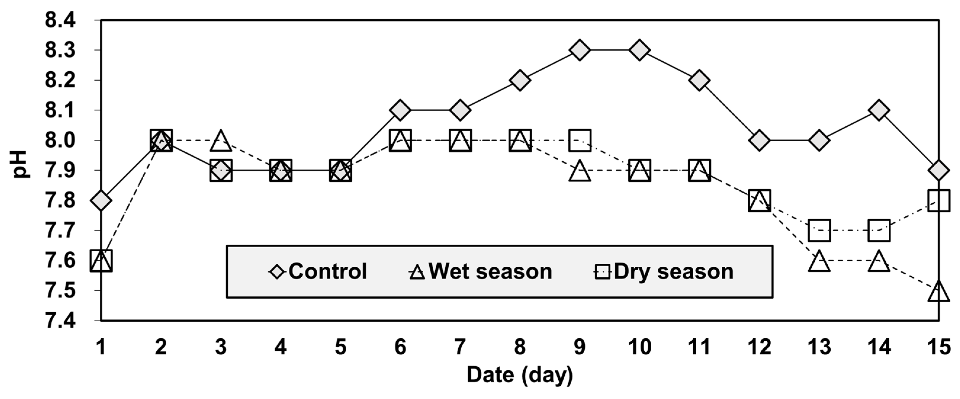 Applsci 09 04628 g007 Applsci 09 04628 g007