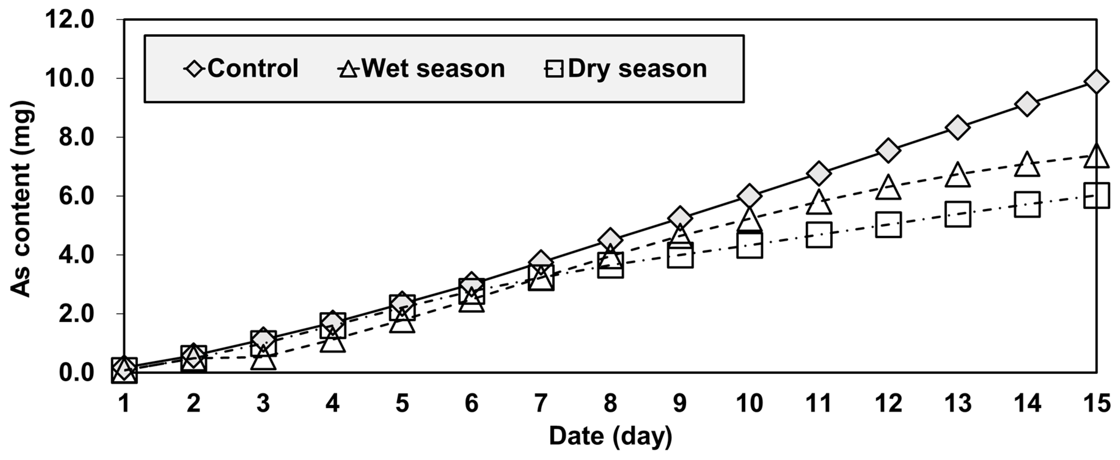 Applsci 09 04628 g008 Applsci 09 04628 g008