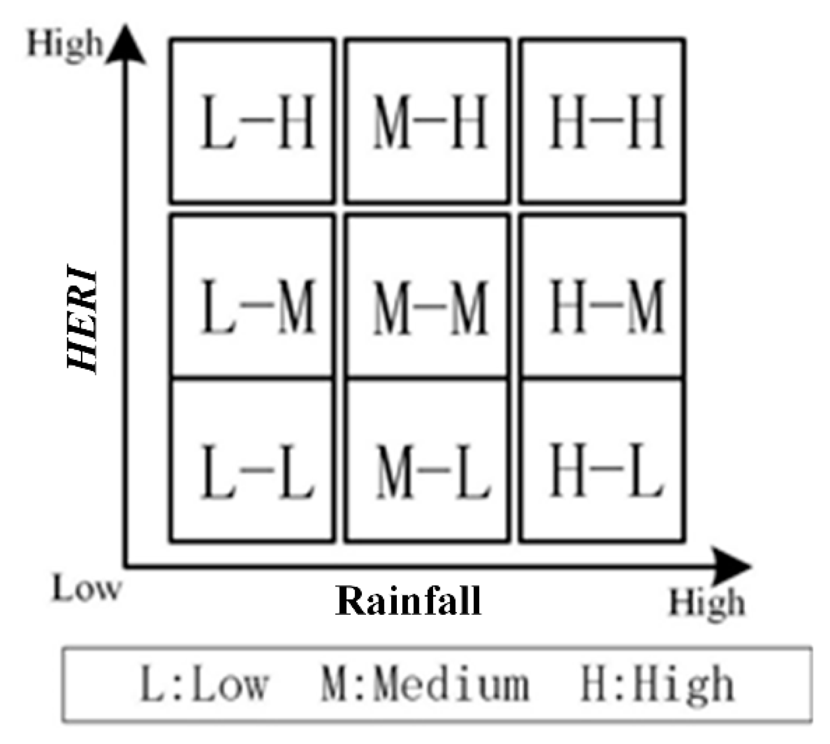 Applsci 09 04629 g003