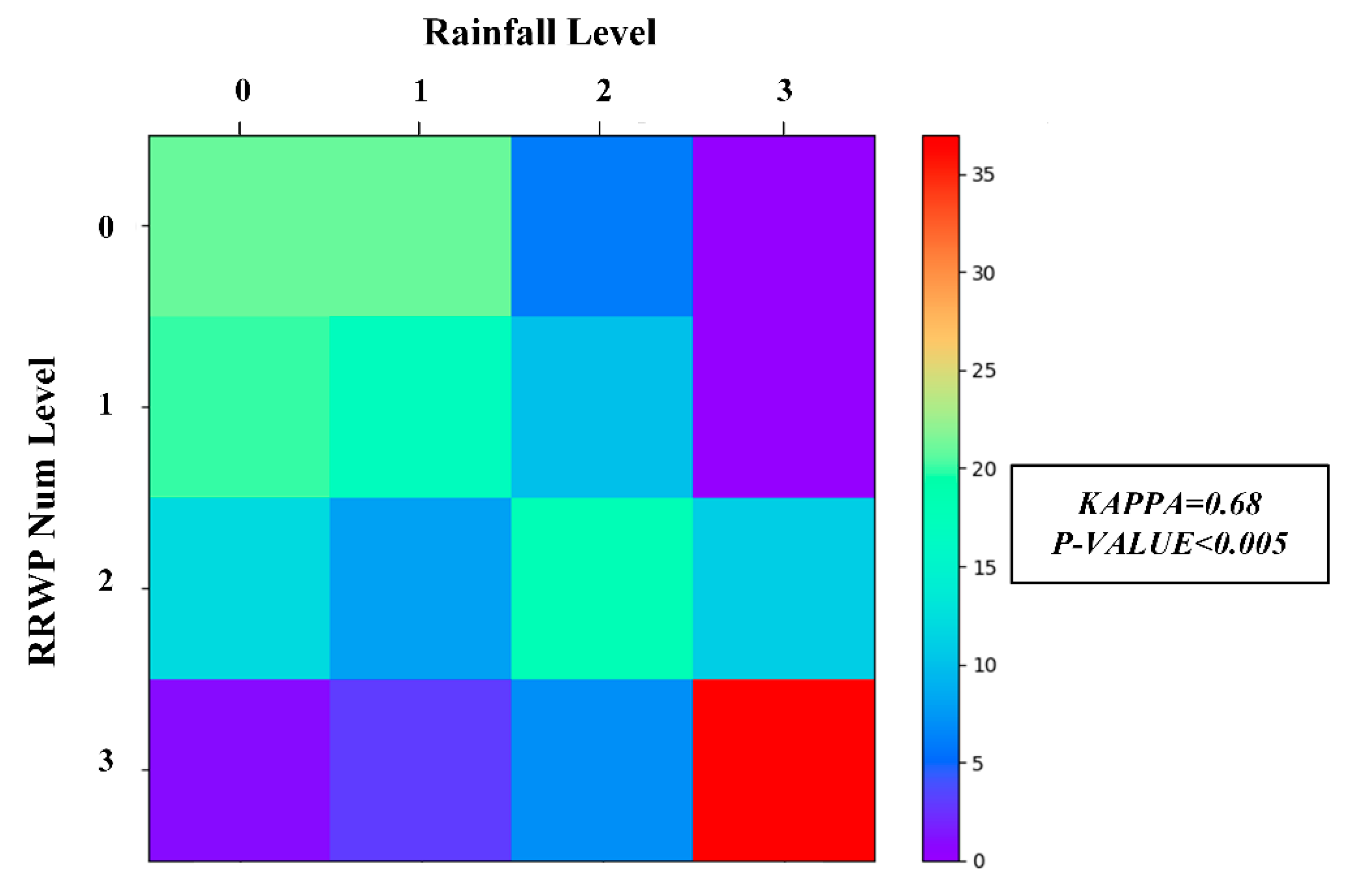 Applsci 09 04629 g007