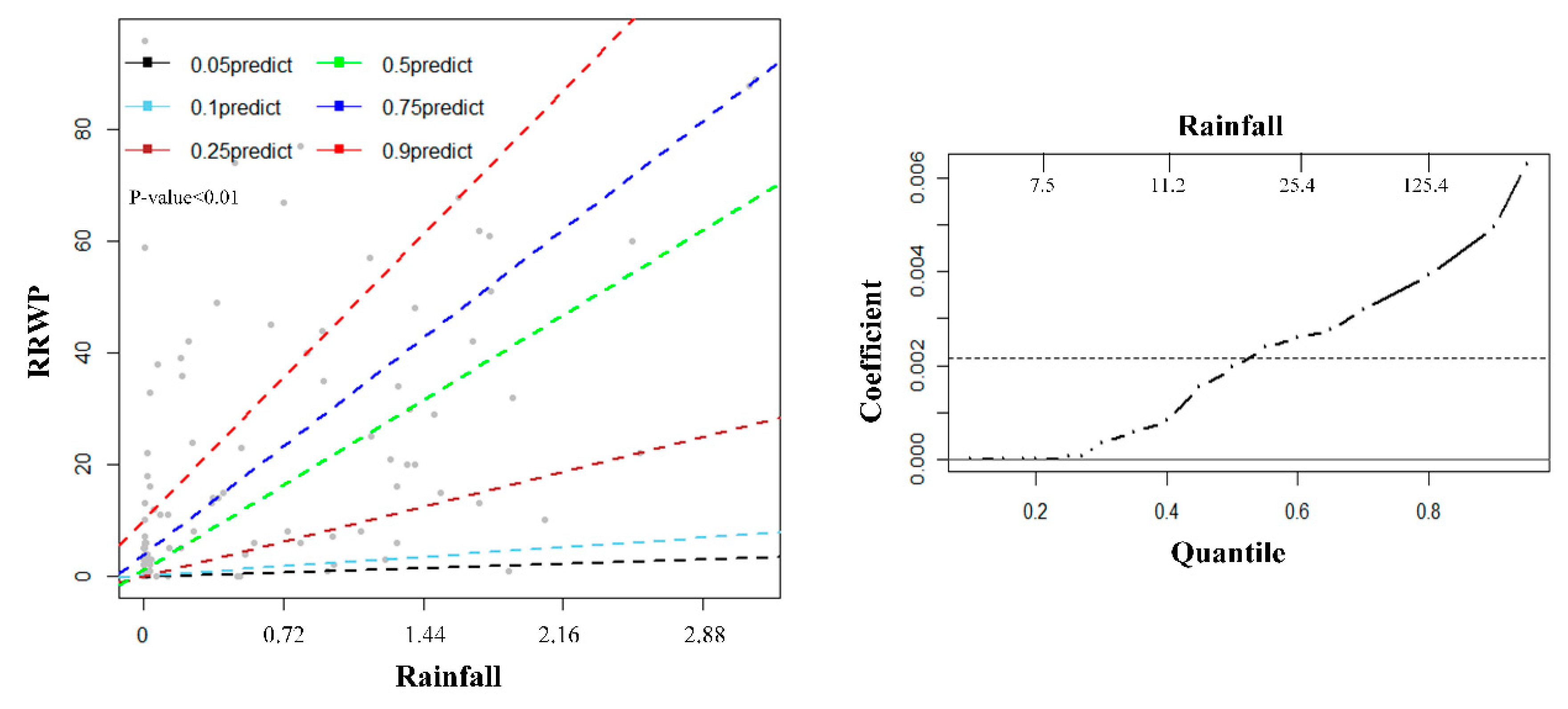 Applsci 09 04629 g009