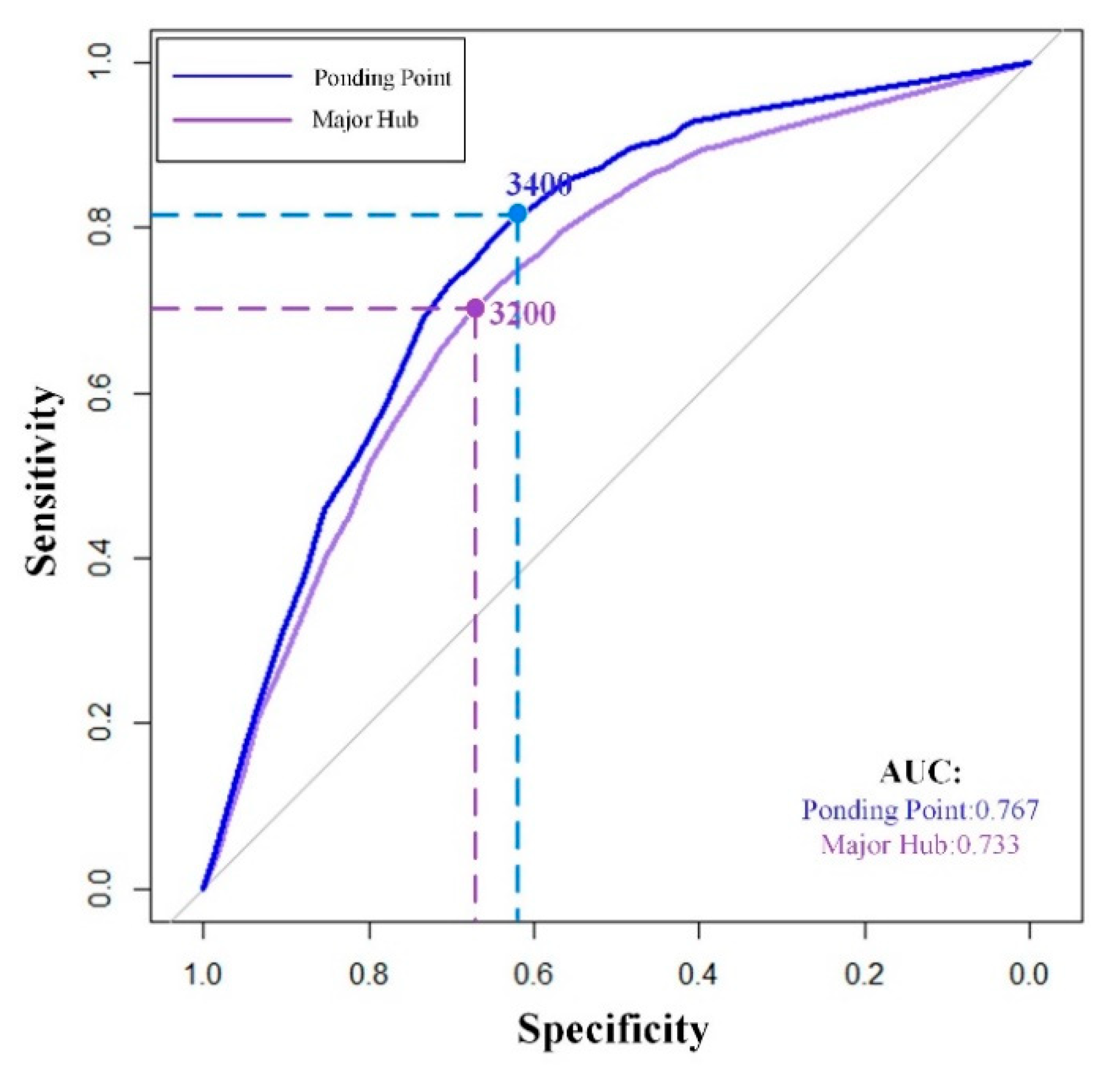Applsci 09 04629 g014